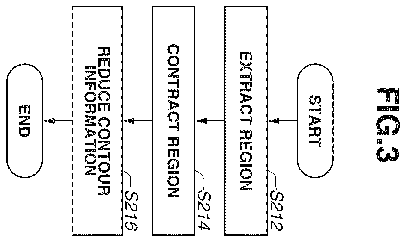 Patent US12586167 Figure 3 – Medical image processing apparatus and medical image processing method