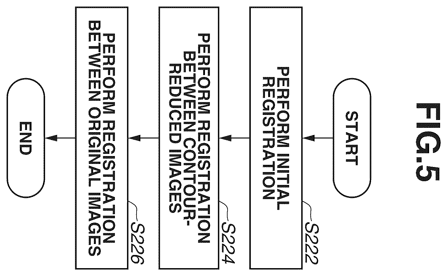 Patent US12586167 Figure 5 – Medical image processing apparatus and medical image processing method