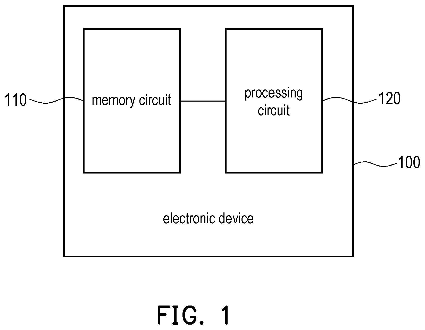 Patent US12586168 Figure 1 – Image enhancement method using statistical index-based tone mapping curve selection and electronic device using the same