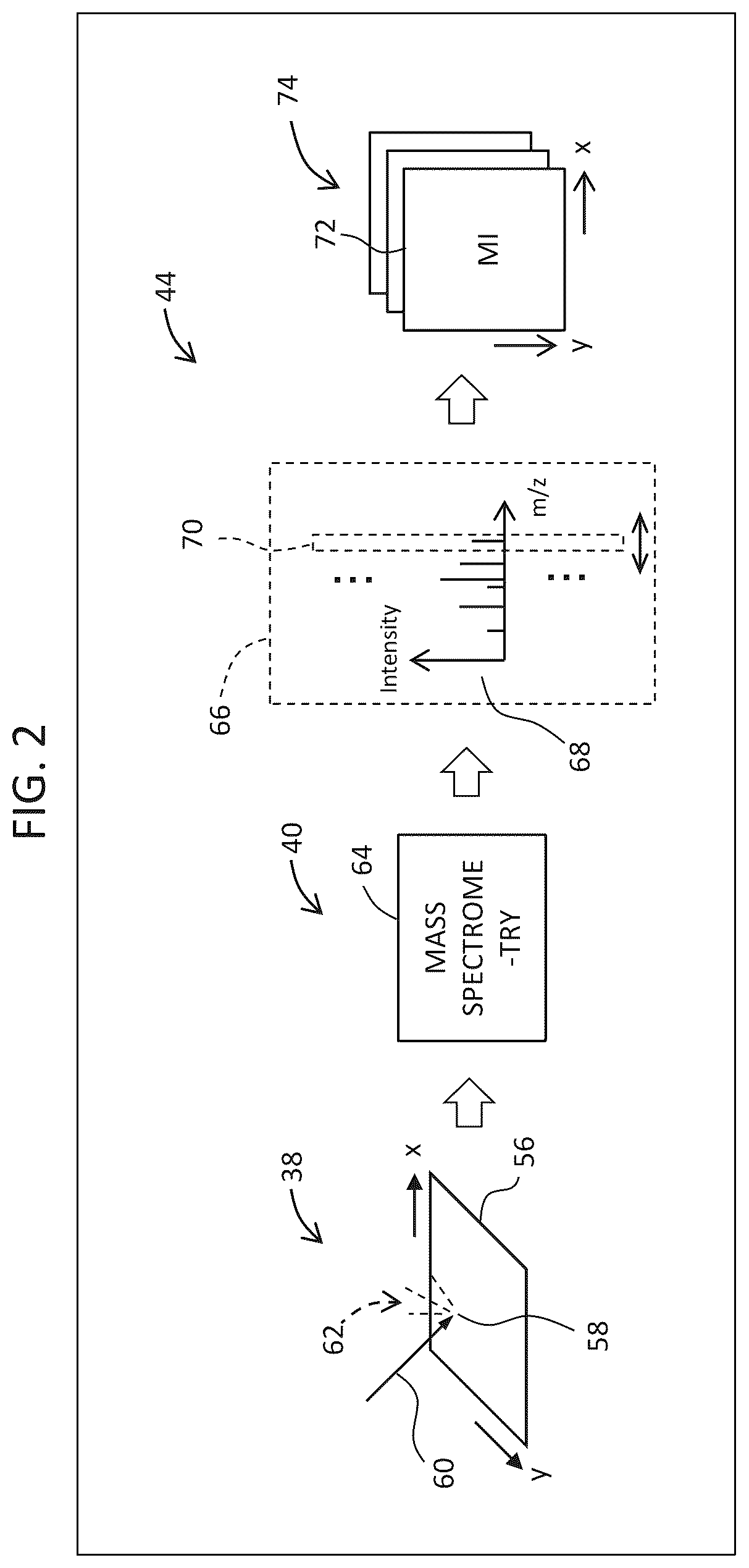 Patent US12586169 Figure 2 – Mass image processing apparatus and method