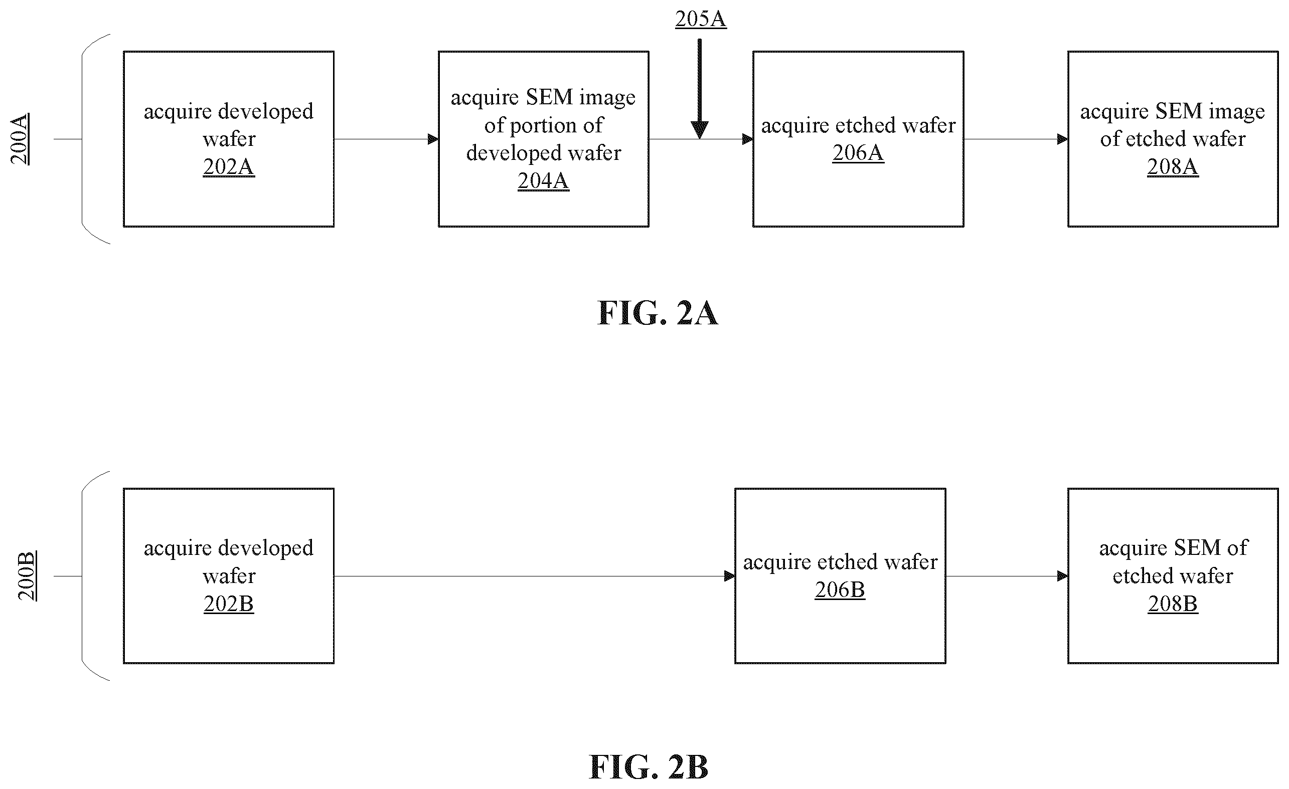 Patent US12586170 Figure 2 – System and method for generating predictive images for wafer inspection using machine learning
