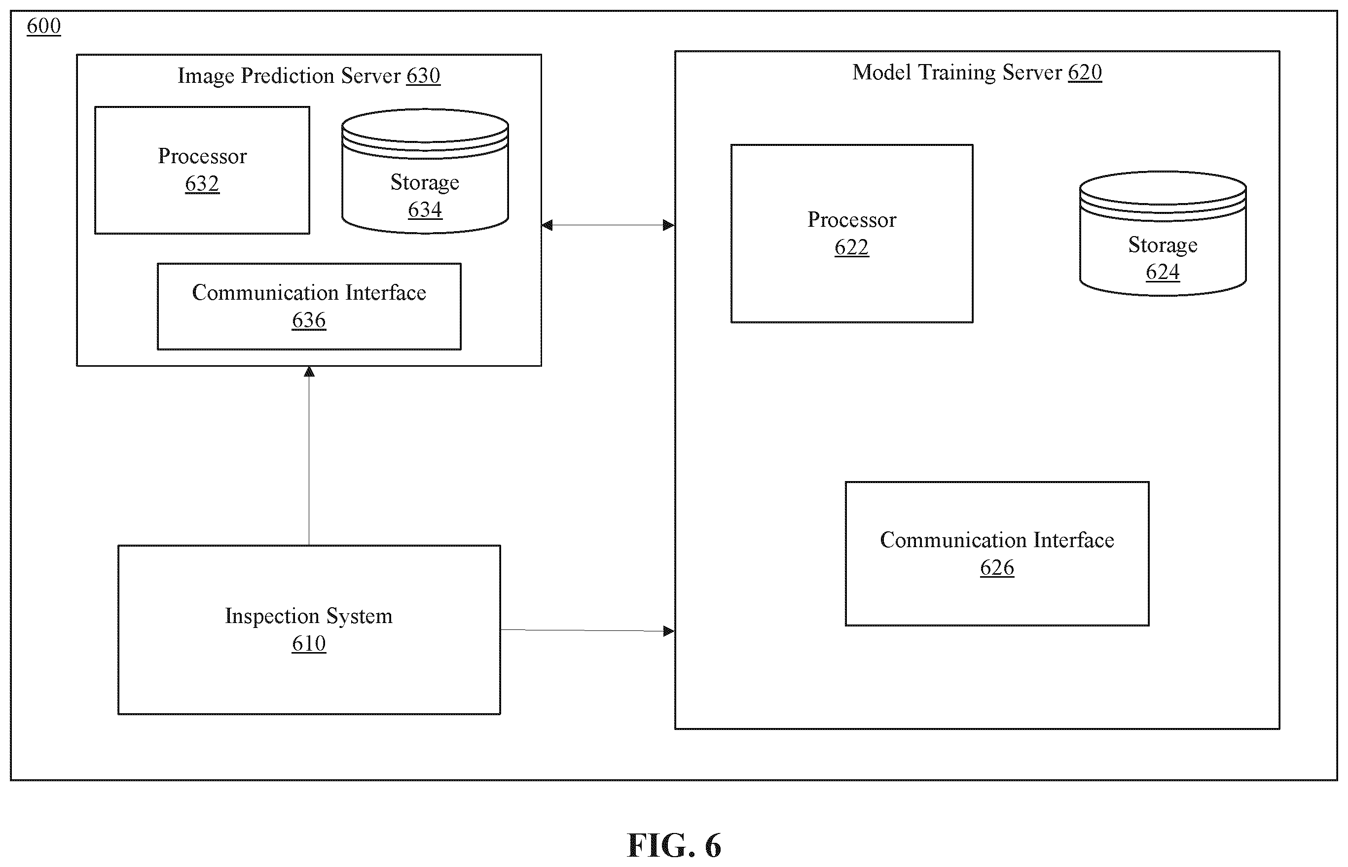 Patent US12586170 Figure 7 – System and method for generating predictive images for wafer inspection using machine learning