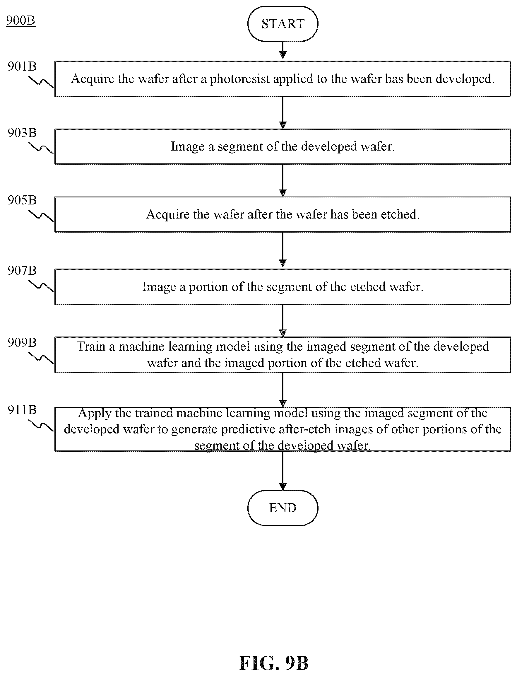 Patent US12586170 Figure 13 – System and method for generating predictive images for wafer inspection using machine learning