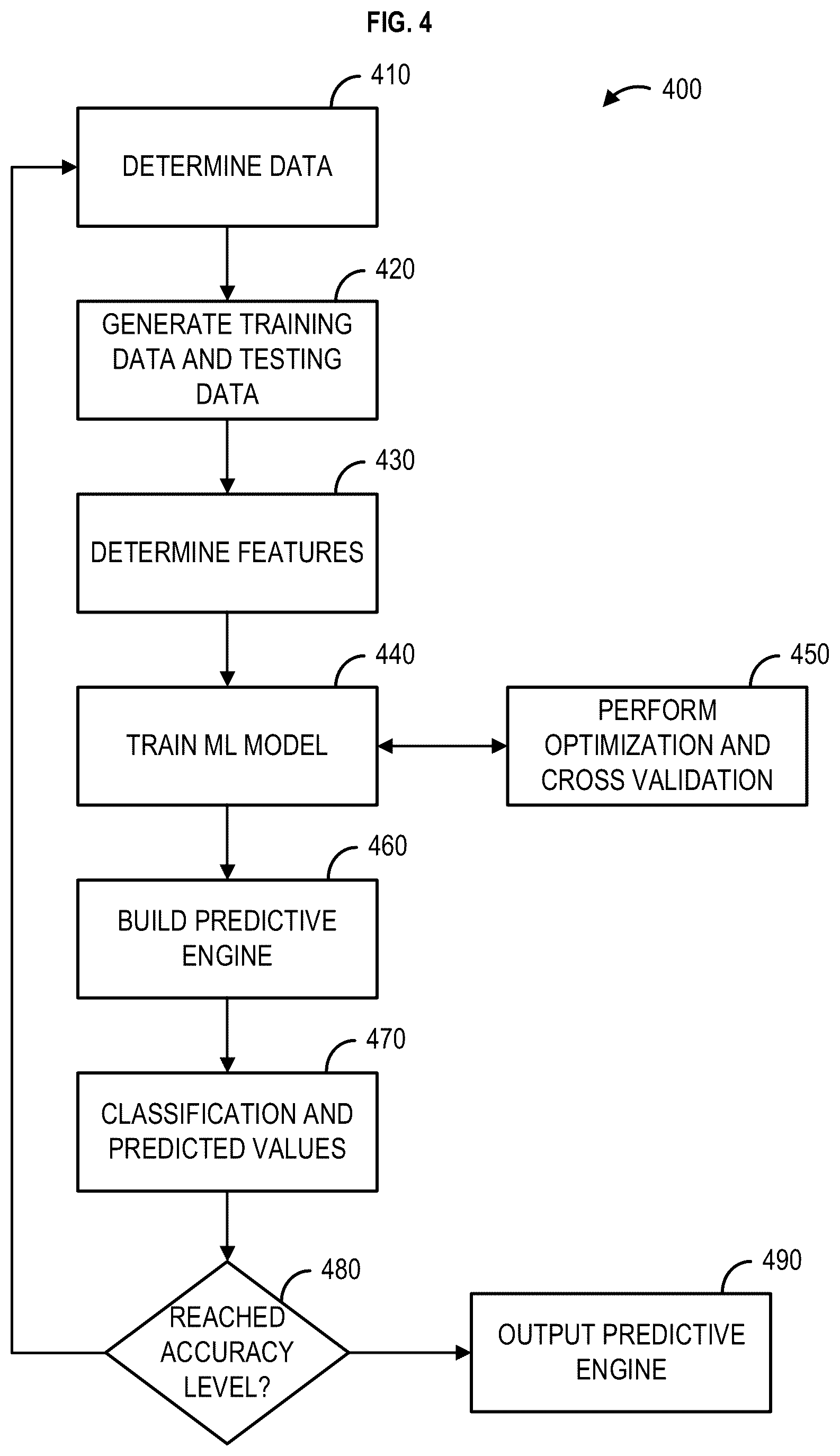 Patent US12586171 Figure 6 – Methods and systems for grading devices