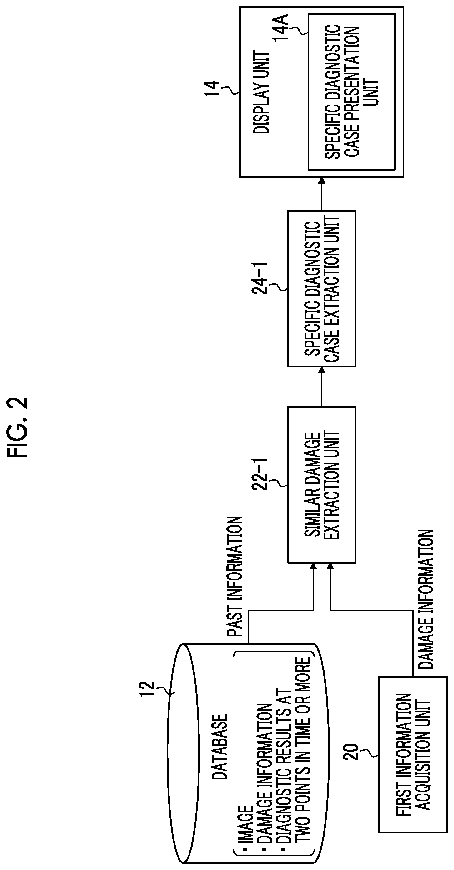 Patent US12586172 Figure 2 – Structure diagnostic case presentation device, method, and program