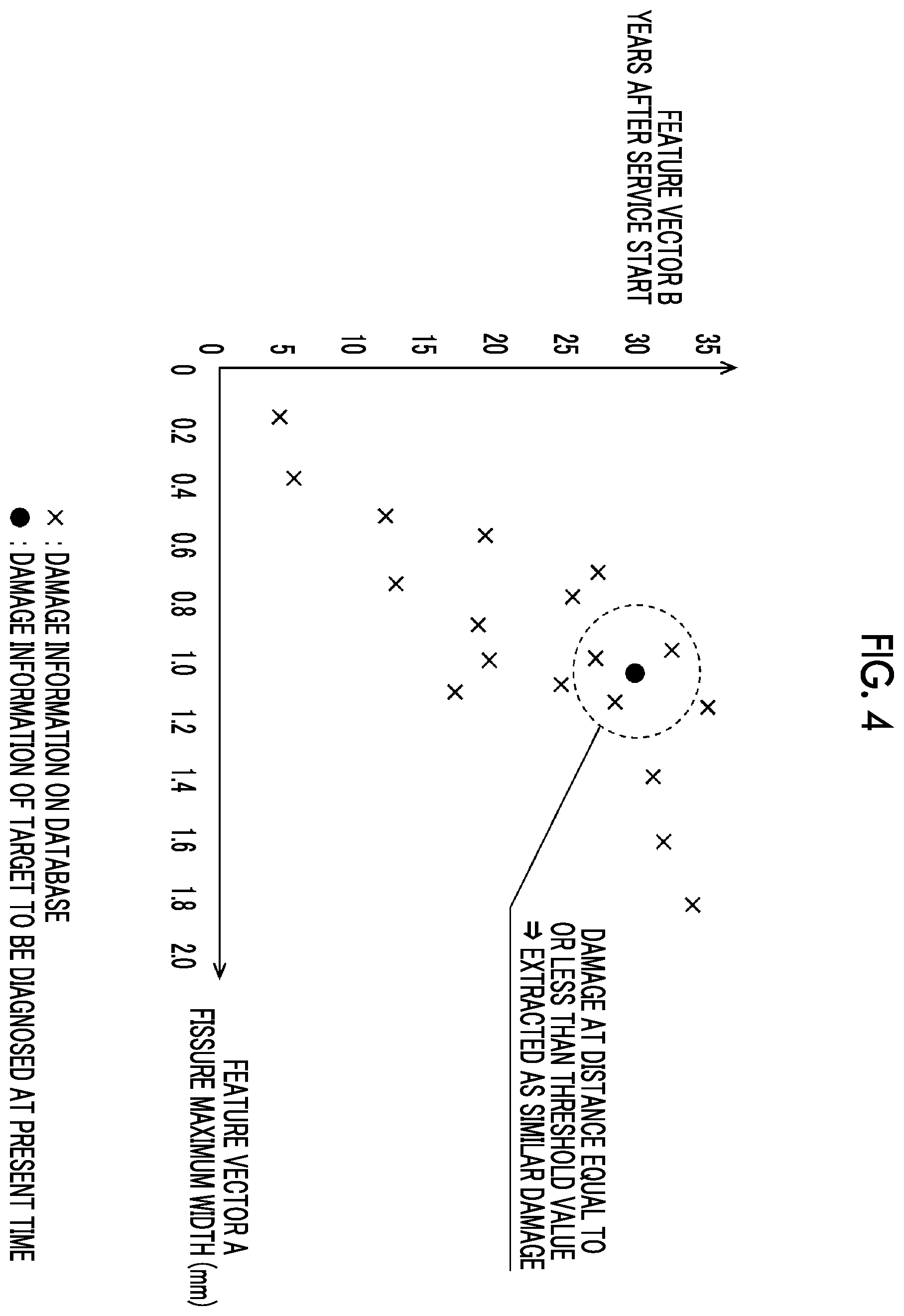 Patent US12586172 Figure 4 – Structure diagnostic case presentation device, method, and program