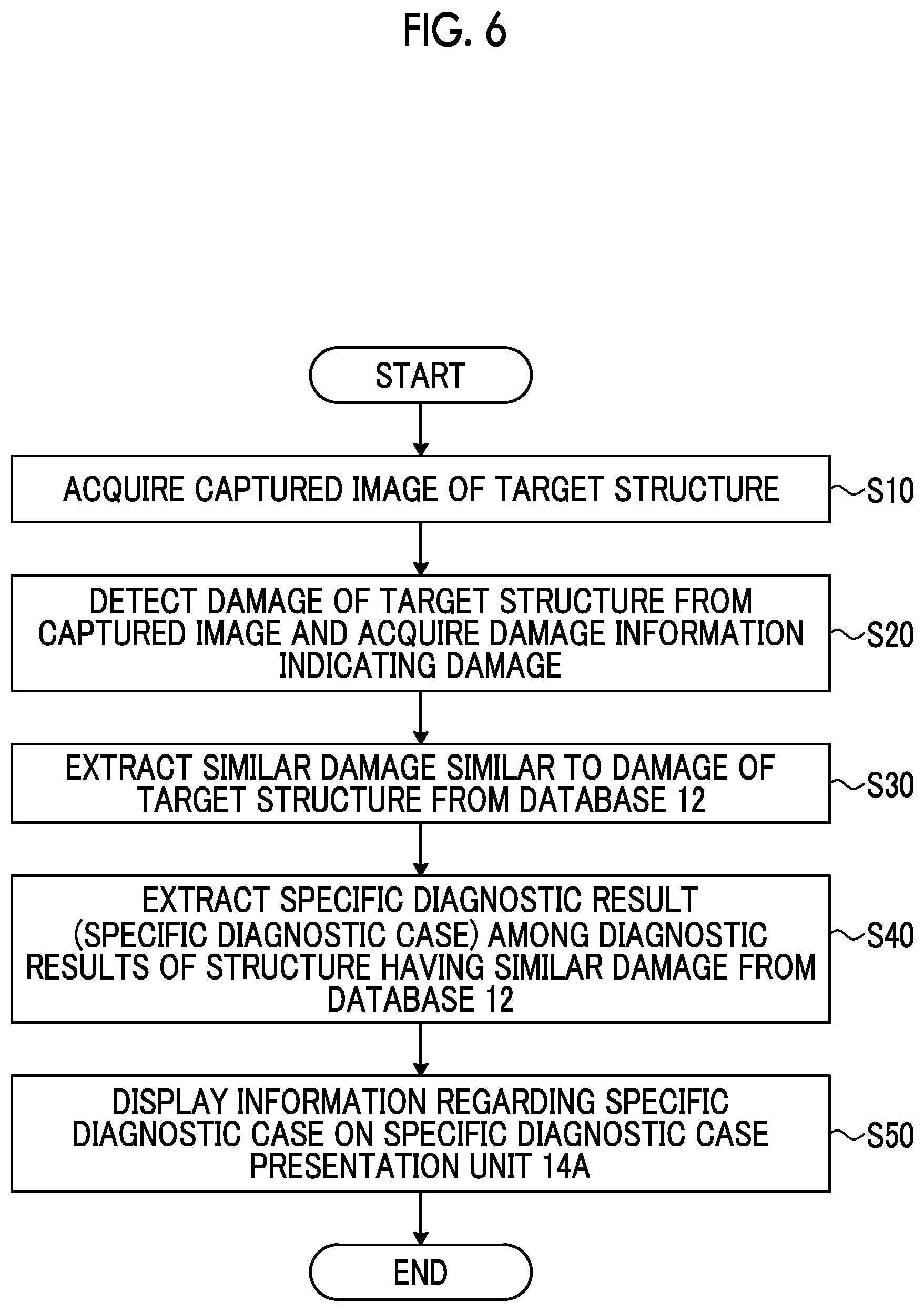 Patent US12586172 Figure 6 – Structure diagnostic case presentation device, method, and program