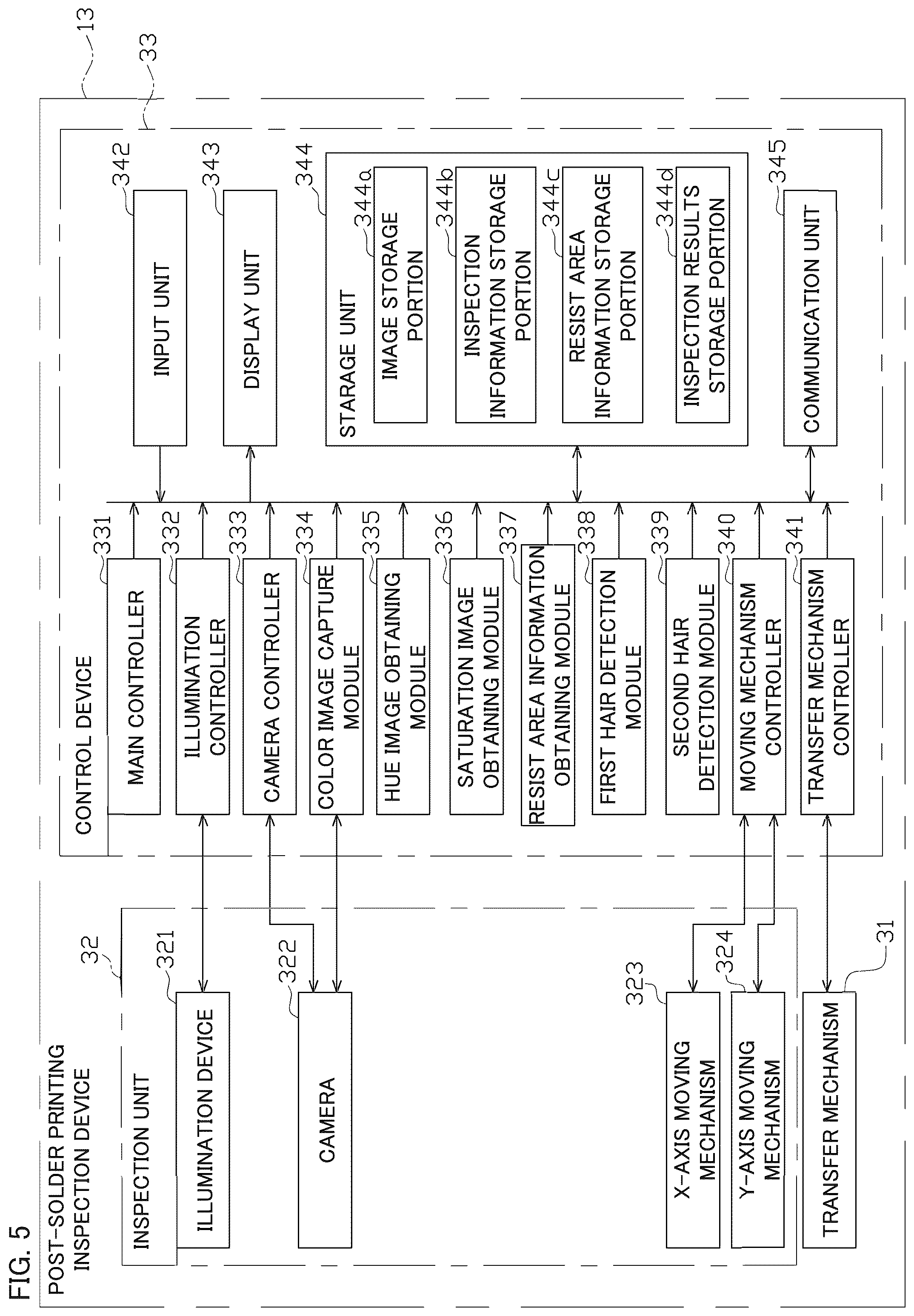 Patent US12586173 Figure 3 – Apparatus for hair inspection on substrate and method for hair inspection on substrate