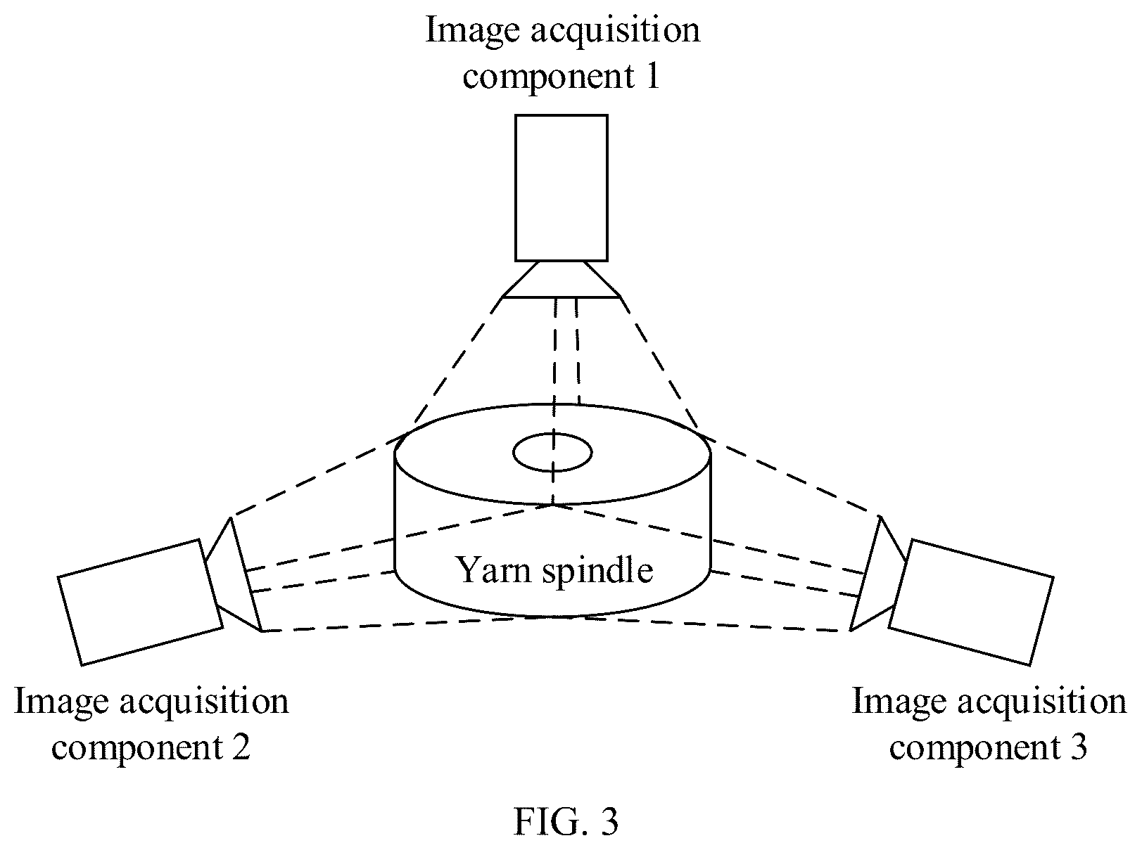 Patent US12586174 Figure 3 – Method for processing yarn spindle data, electronic device and storage medium