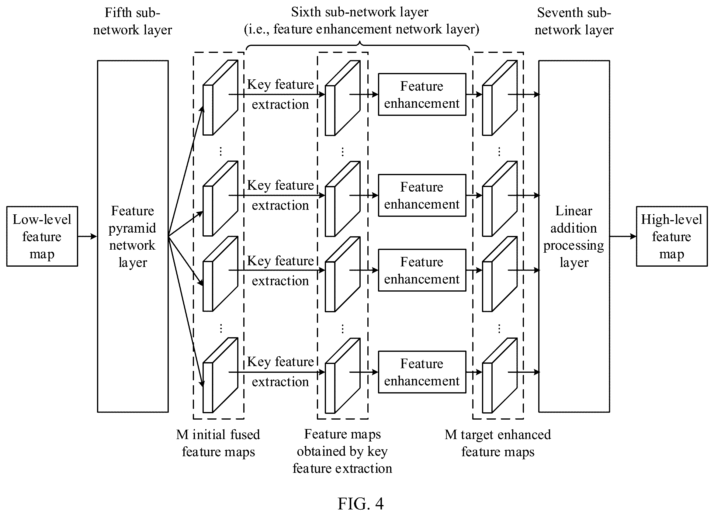 Patent US12586174 Figure 4 – Method for processing yarn spindle data, electronic device and storage medium