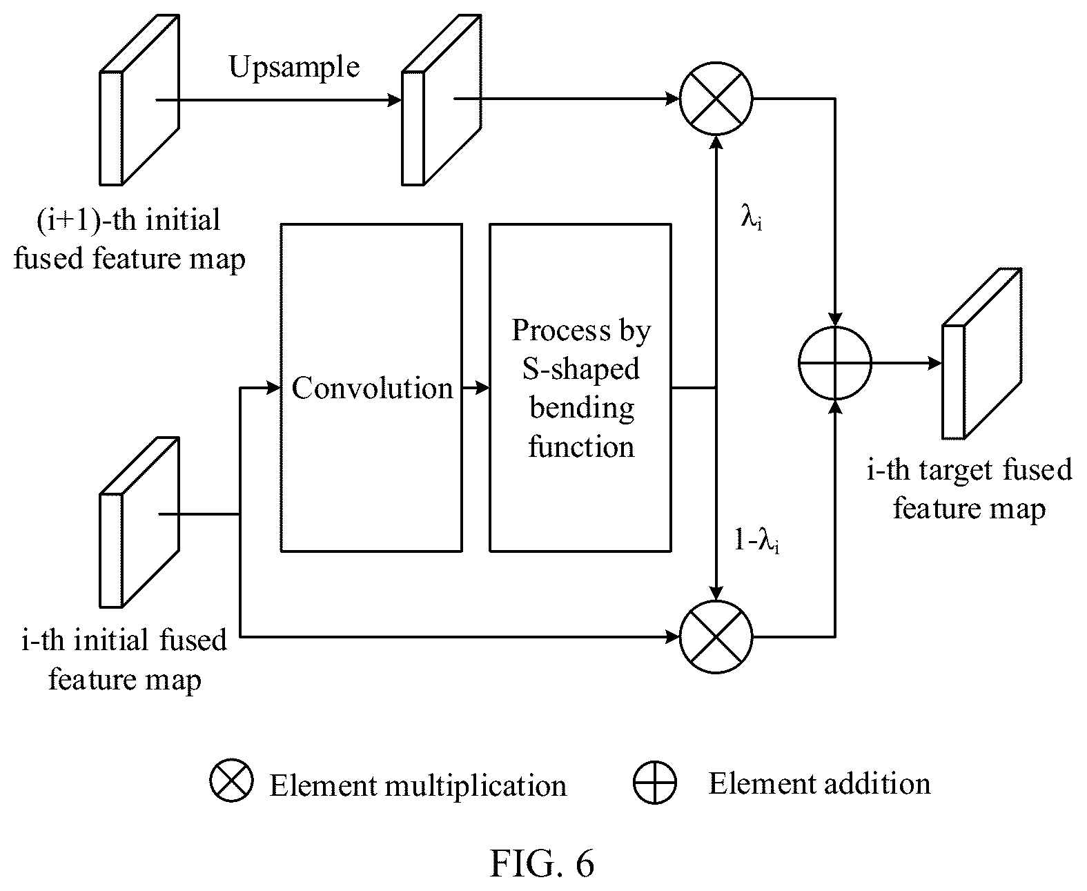 Patent US12586174 Figure 6 – Method for processing yarn spindle data, electronic device and storage medium