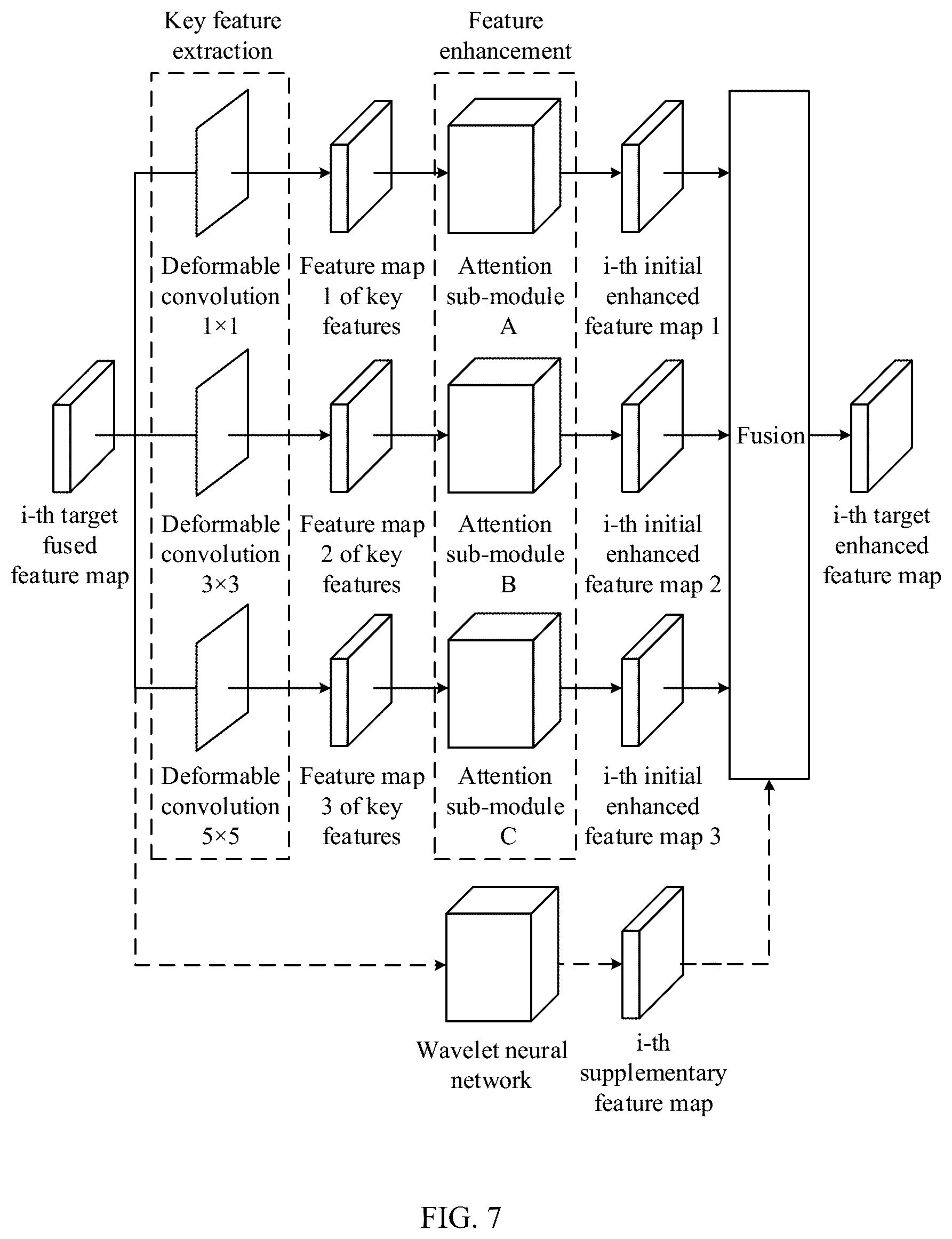 Patent US12586174 Figure 7 – Method for processing yarn spindle data, electronic device and storage medium