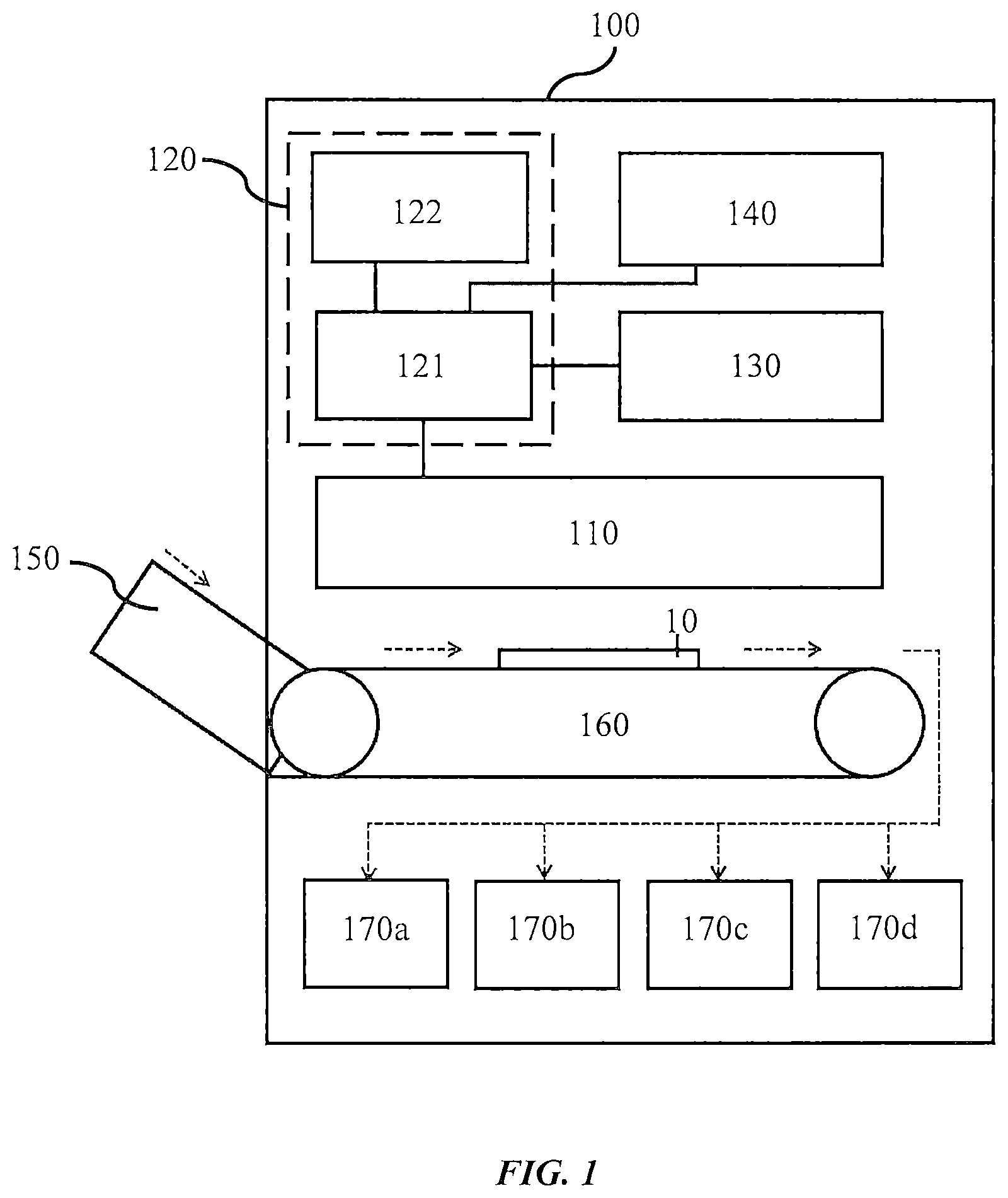 Patent US12586175 Figure 1 – Apparatus, system and method for determining a match condition for a printed circuit board to a stencil
