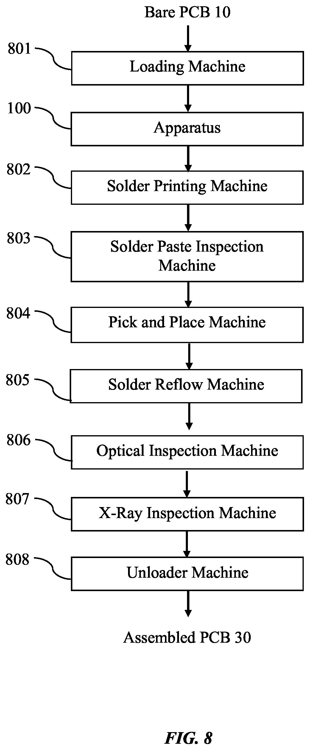 Patent US12586175 Figure 6 – Apparatus, system and method for determining a match condition for a printed circuit board to a stencil