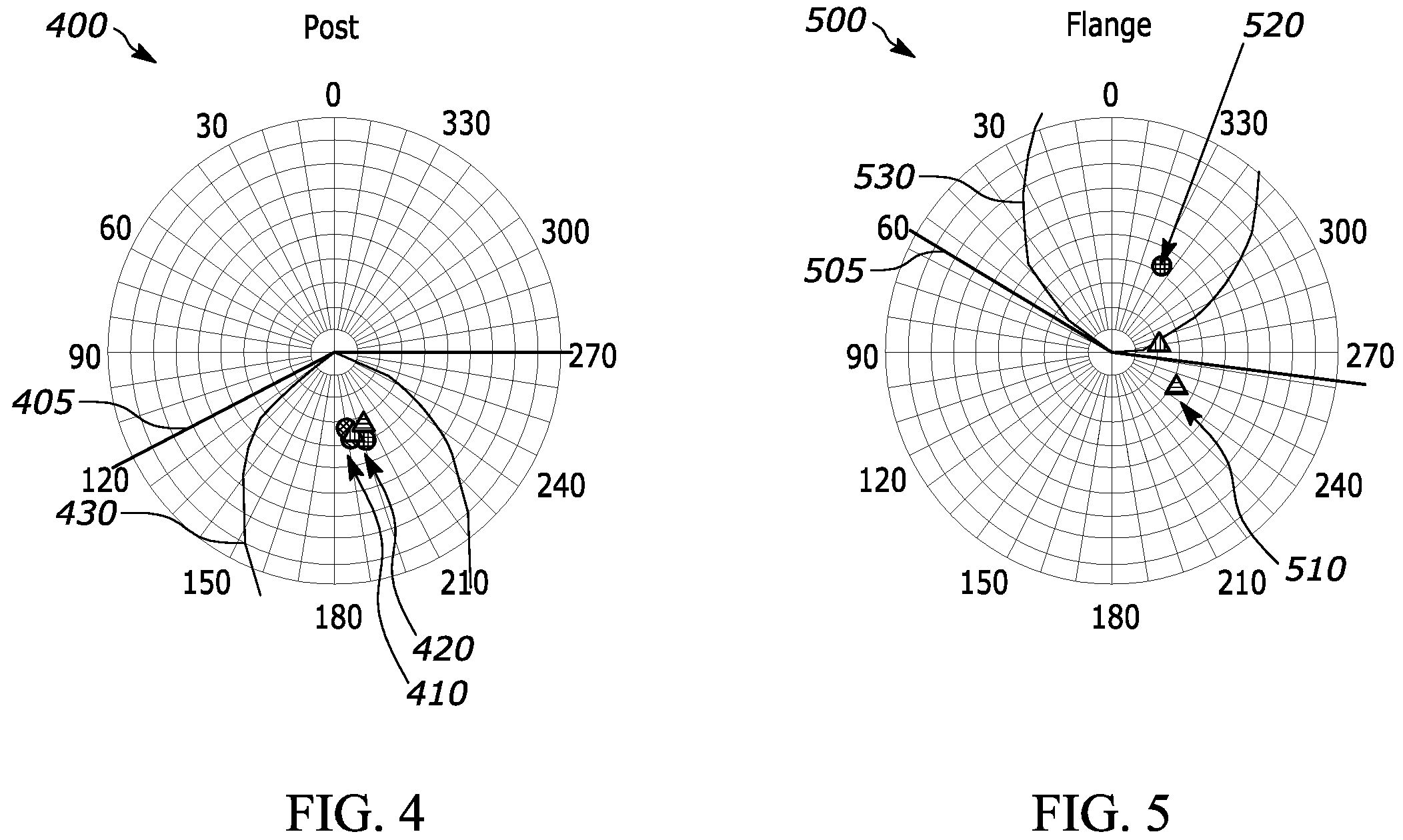 Patent US12586176 Figure 4 – Systems and methods for predicting an incoming rotational balance of an unfinished workpiece