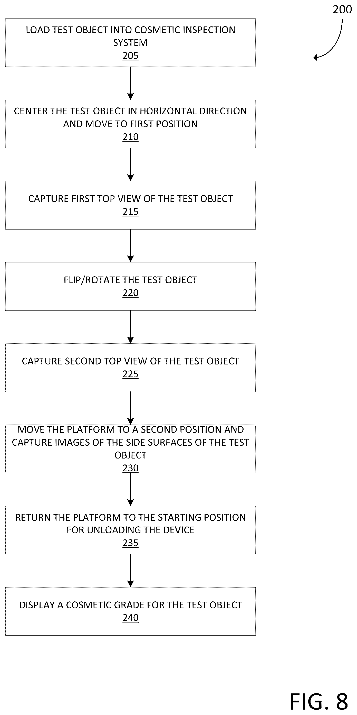 Patent US12586178 Figure 8 – Grading cosmetic appearance of a test object