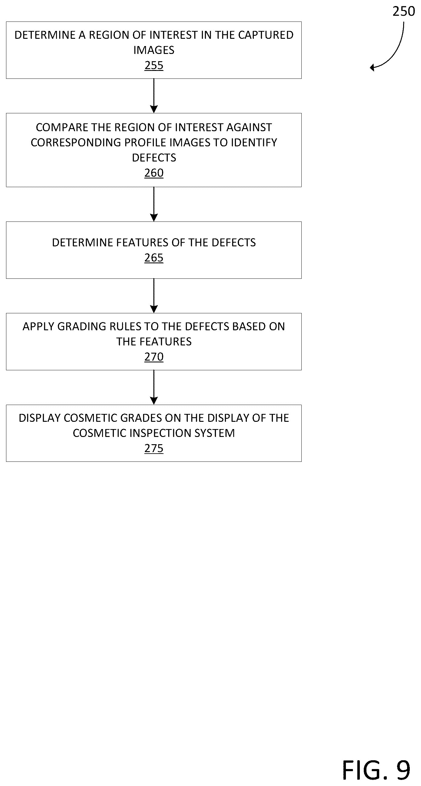 Patent US12586178 Figure 9 – Grading cosmetic appearance of a test object