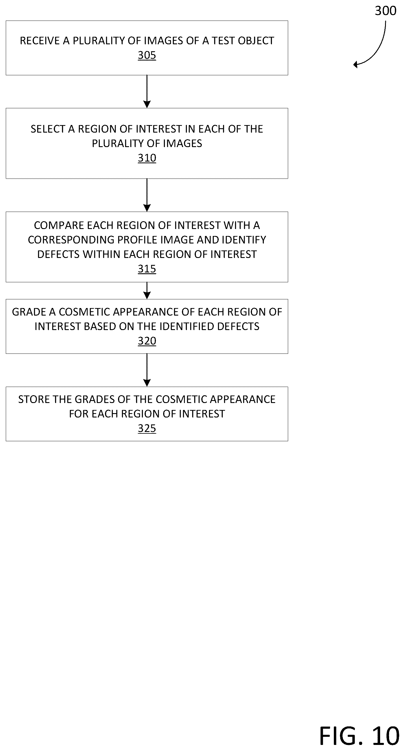 Patent US12586178 Figure 10 – Grading cosmetic appearance of a test object