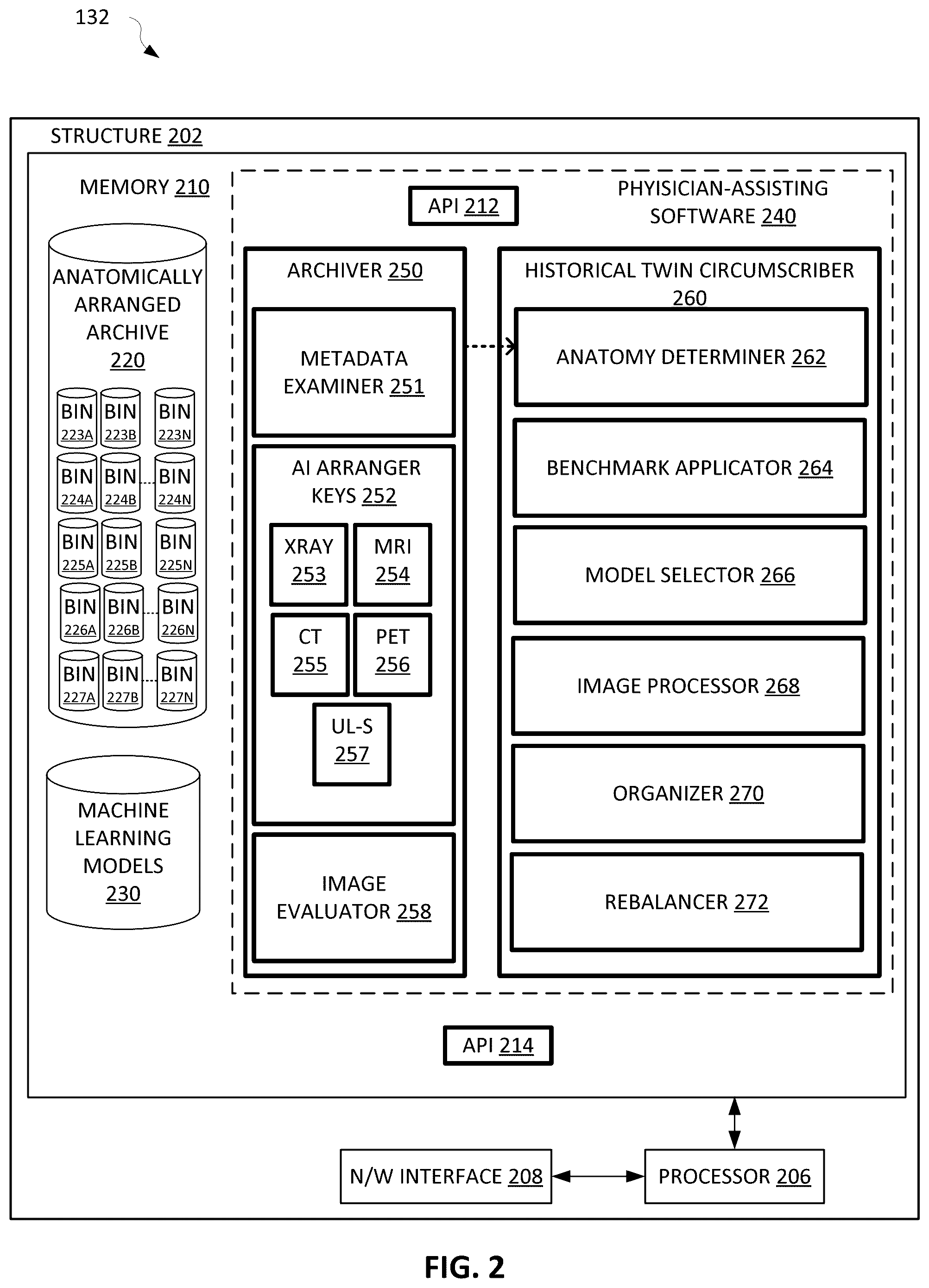 Patent US12586179 Figure 2 – Physician-guided machine learning system for assessing medical images to facilitate locating of a historical twin