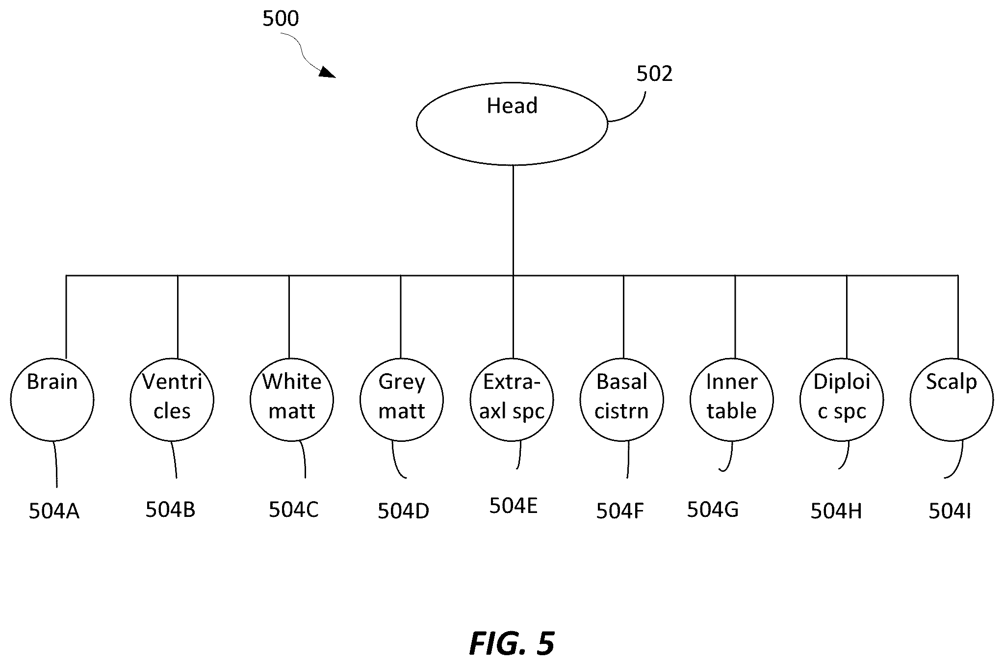 Patent US12586179 Figure 4 – Physician-guided machine learning system for assessing medical images to facilitate locating of a historical twin