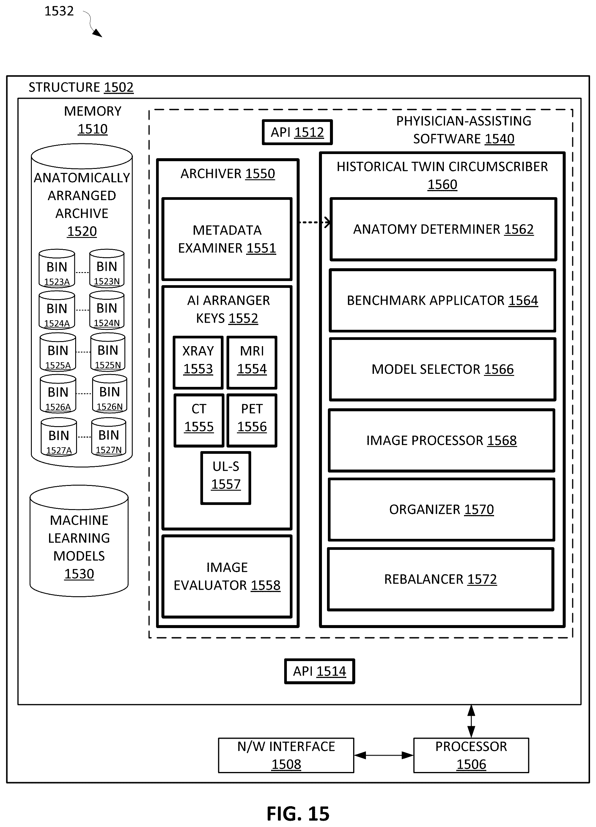 Patent US12586179 Figure 15 – Physician-guided machine learning system for assessing medical images to facilitate locating of a historical twin
