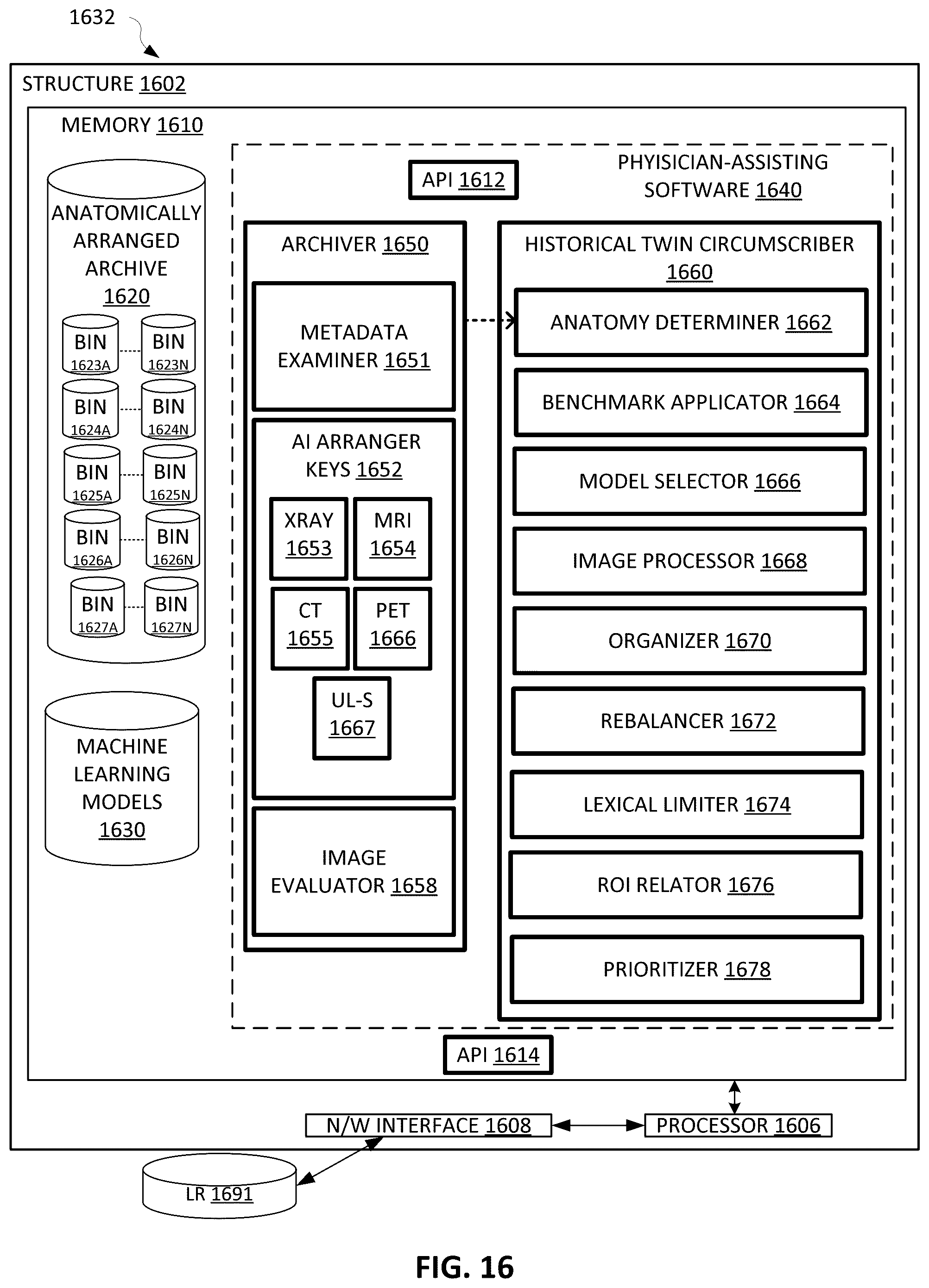 Patent US12586179 Figure 16 – Physician-guided machine learning system for assessing medical images to facilitate locating of a historical twin