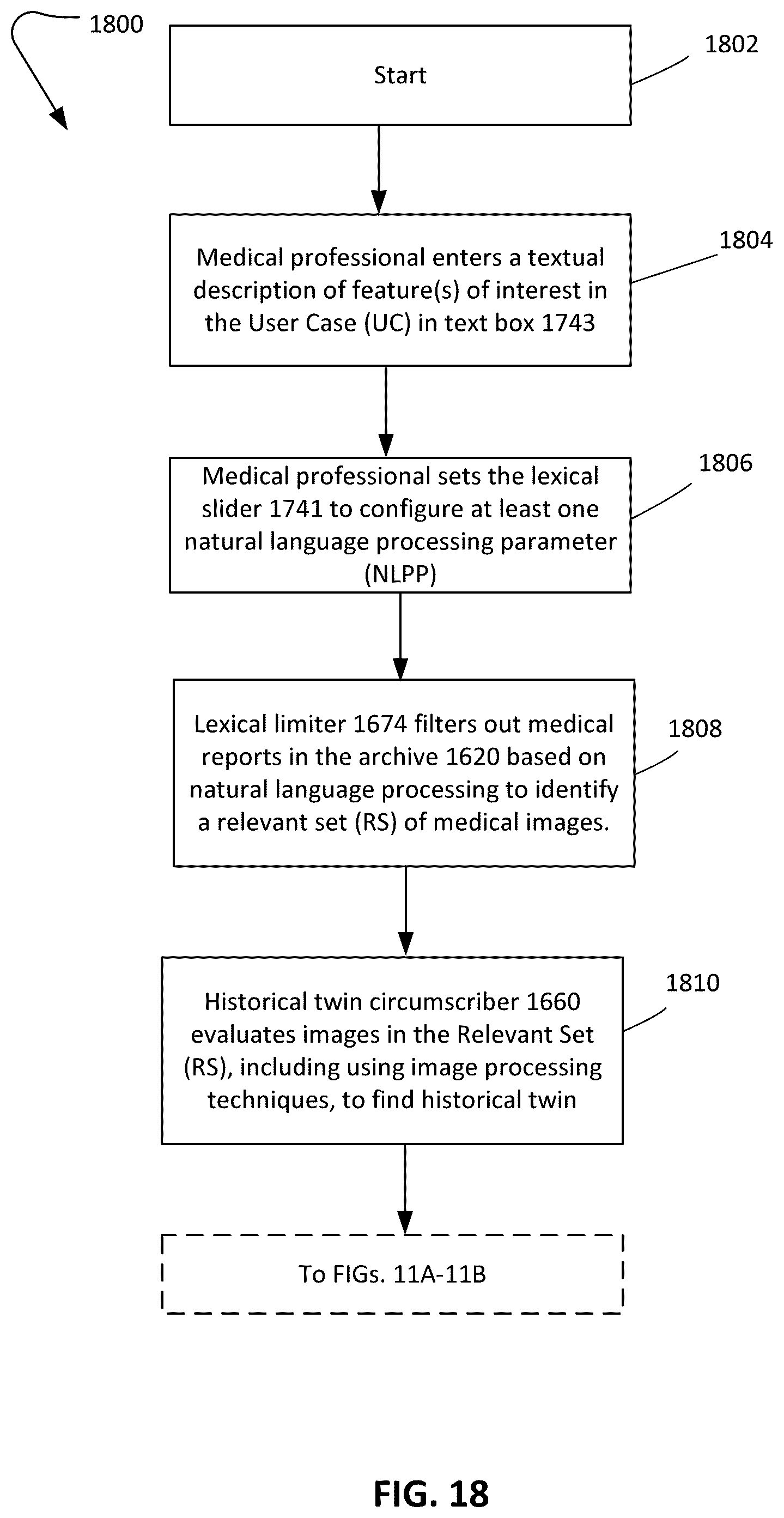 Patent US12586179 Figure 18 – Physician-guided machine learning system for assessing medical images to facilitate locating of a historical twin