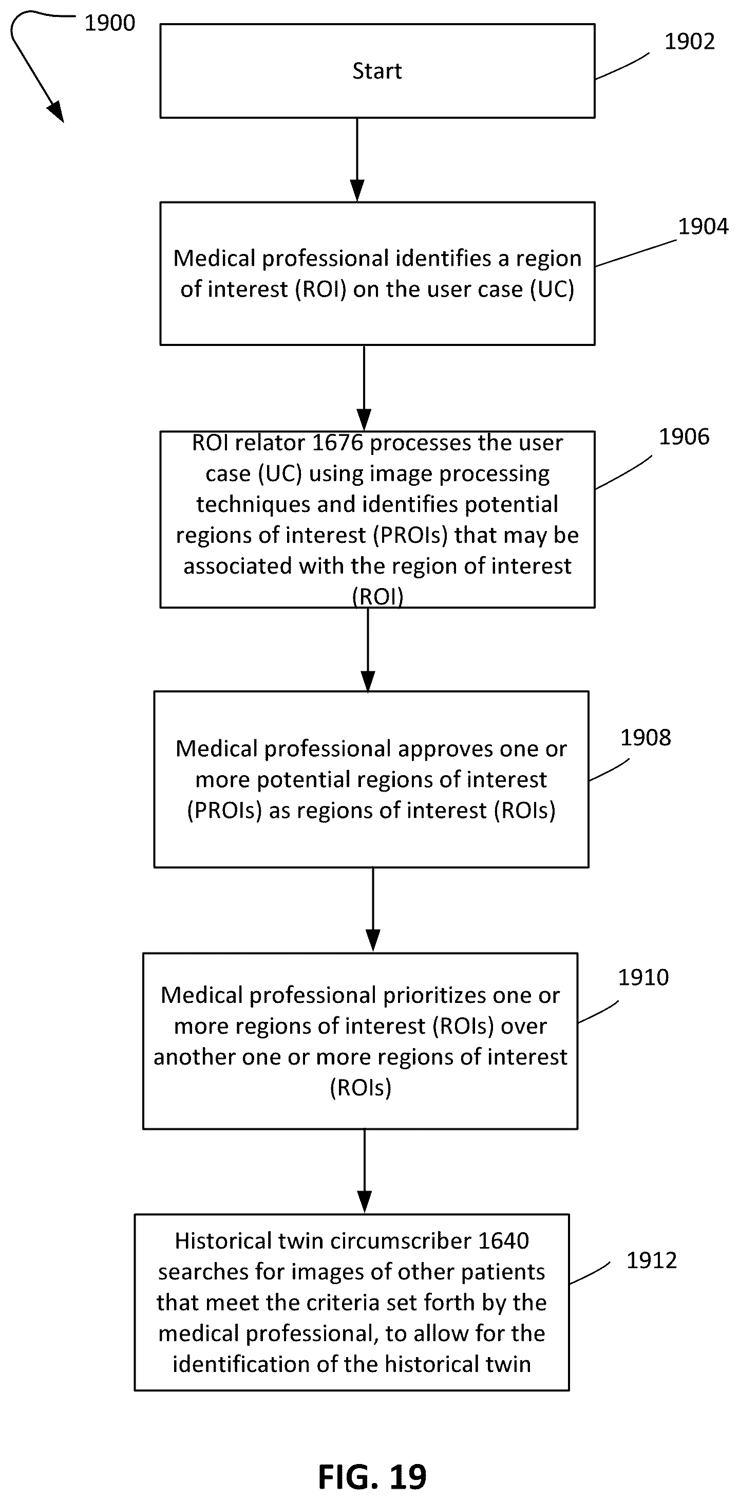 Patent US12586179 Figure 19 – Physician-guided machine learning system for assessing medical images to facilitate locating of a historical twin