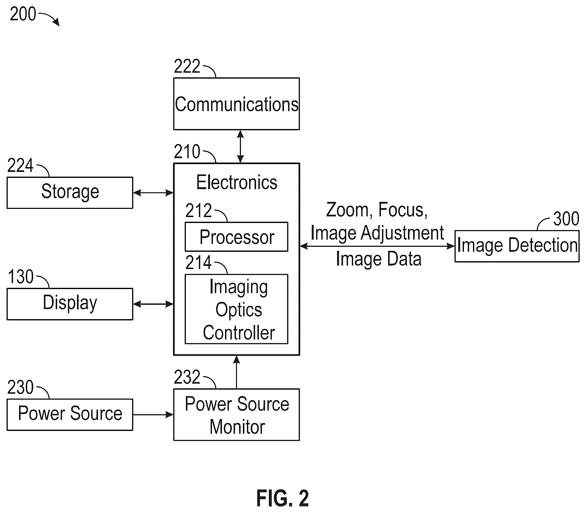 Patent US12586180 Figure 2 – Assessment of image quality for a medical diagnostics device