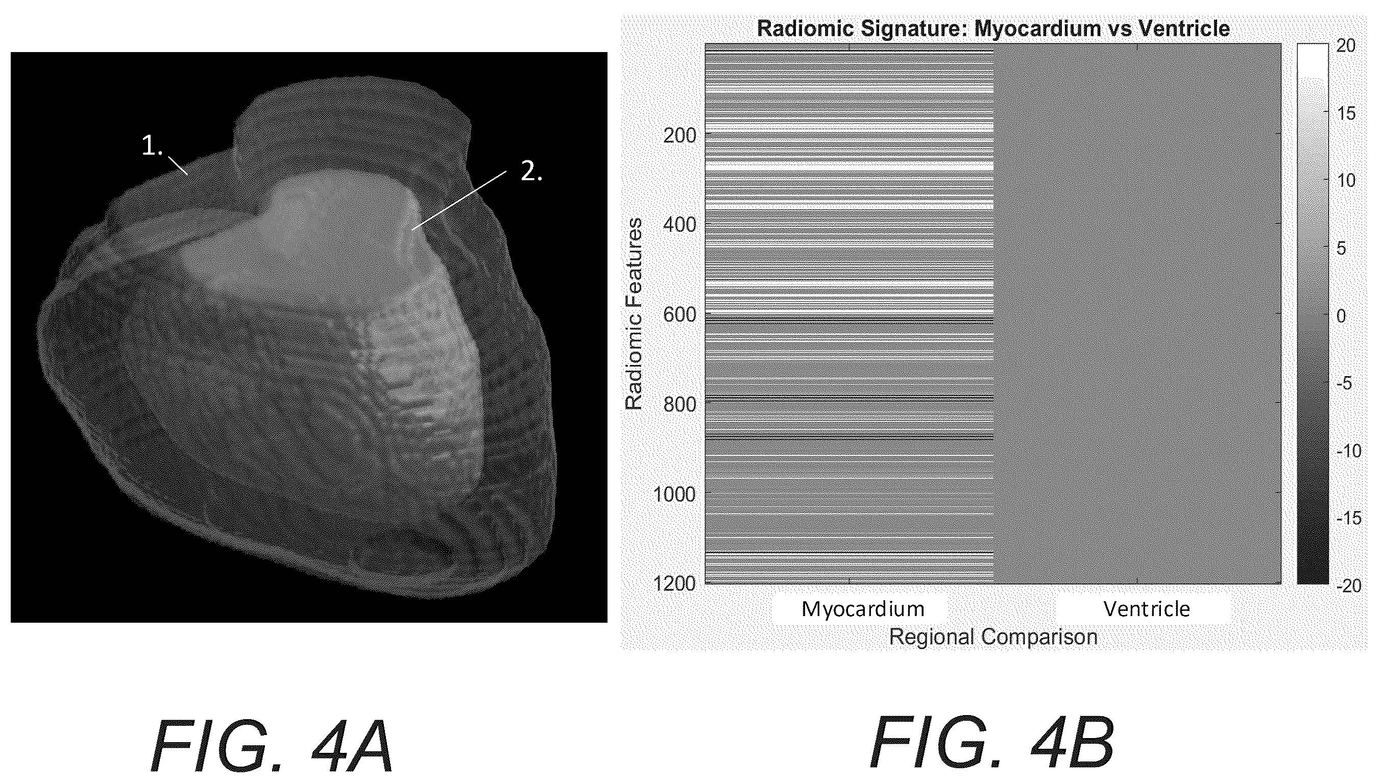 Patent US12586181 Figure 4 – Functional imaging features from computed tomography images