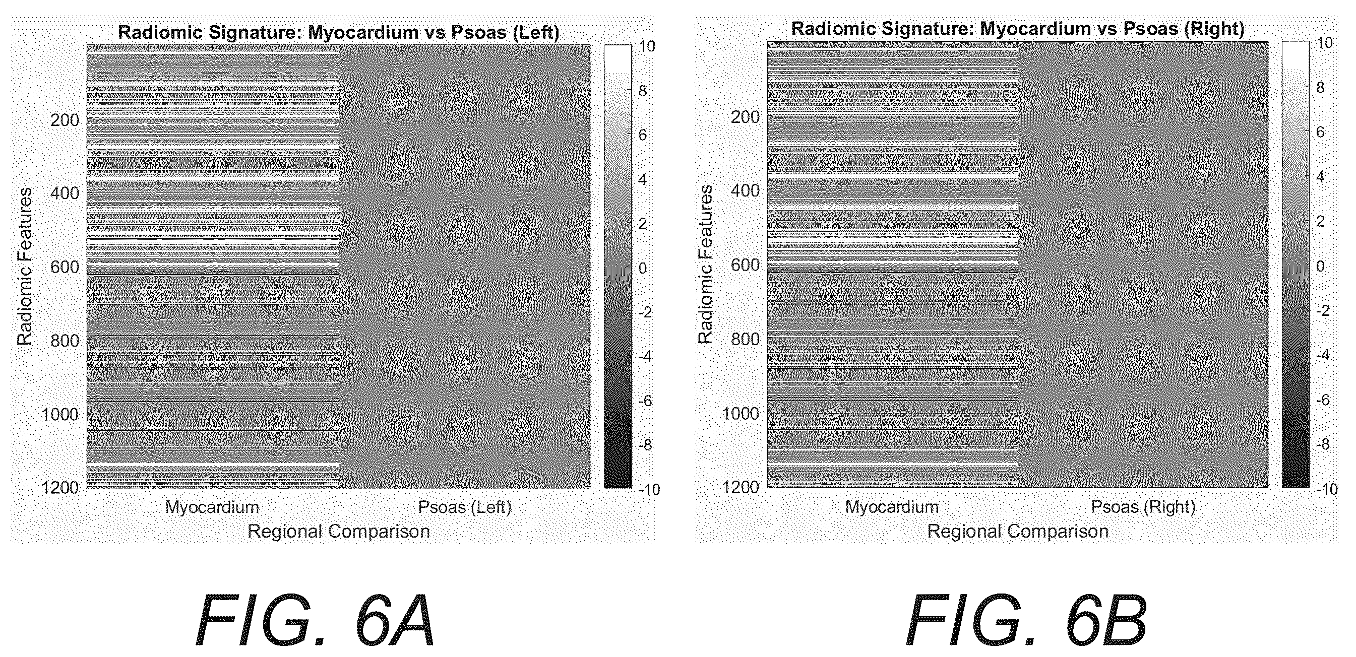 Patent US12586181 Figure 6 – Functional imaging features from computed tomography images
