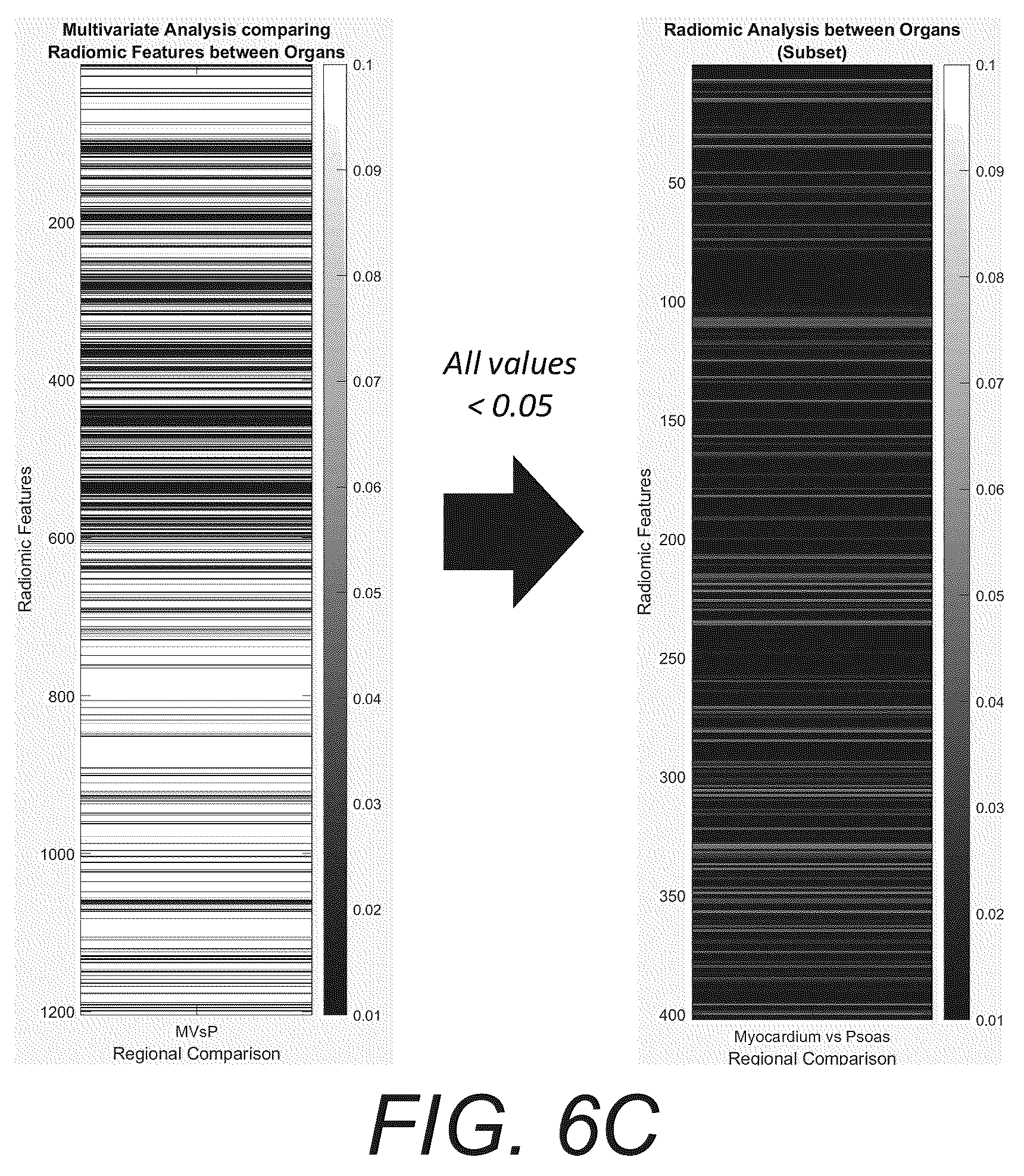 Patent US12586181 Figure 7 – Functional imaging features from computed tomography images