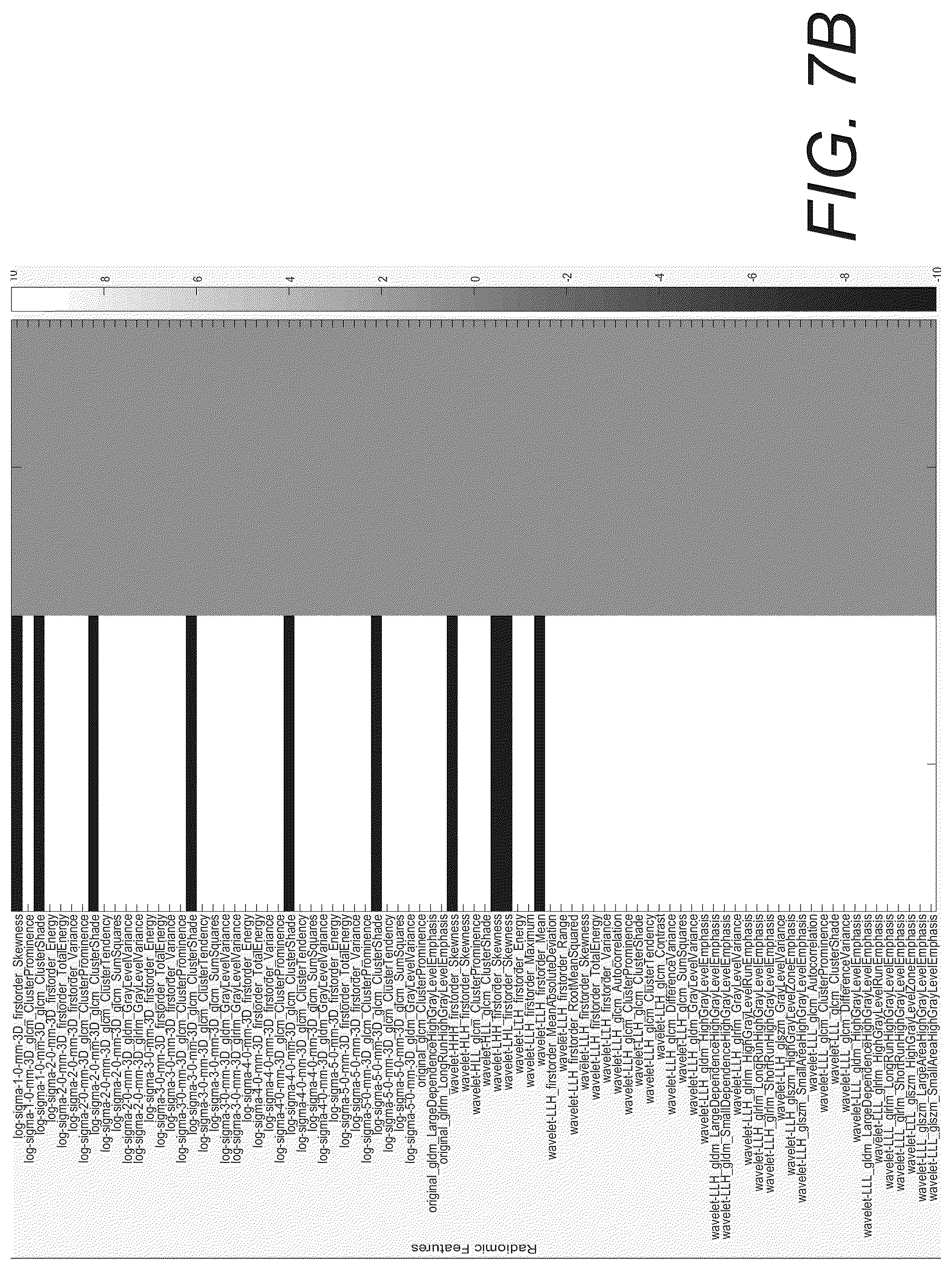 Patent US12586181 Figure 9 – Functional imaging features from computed tomography images