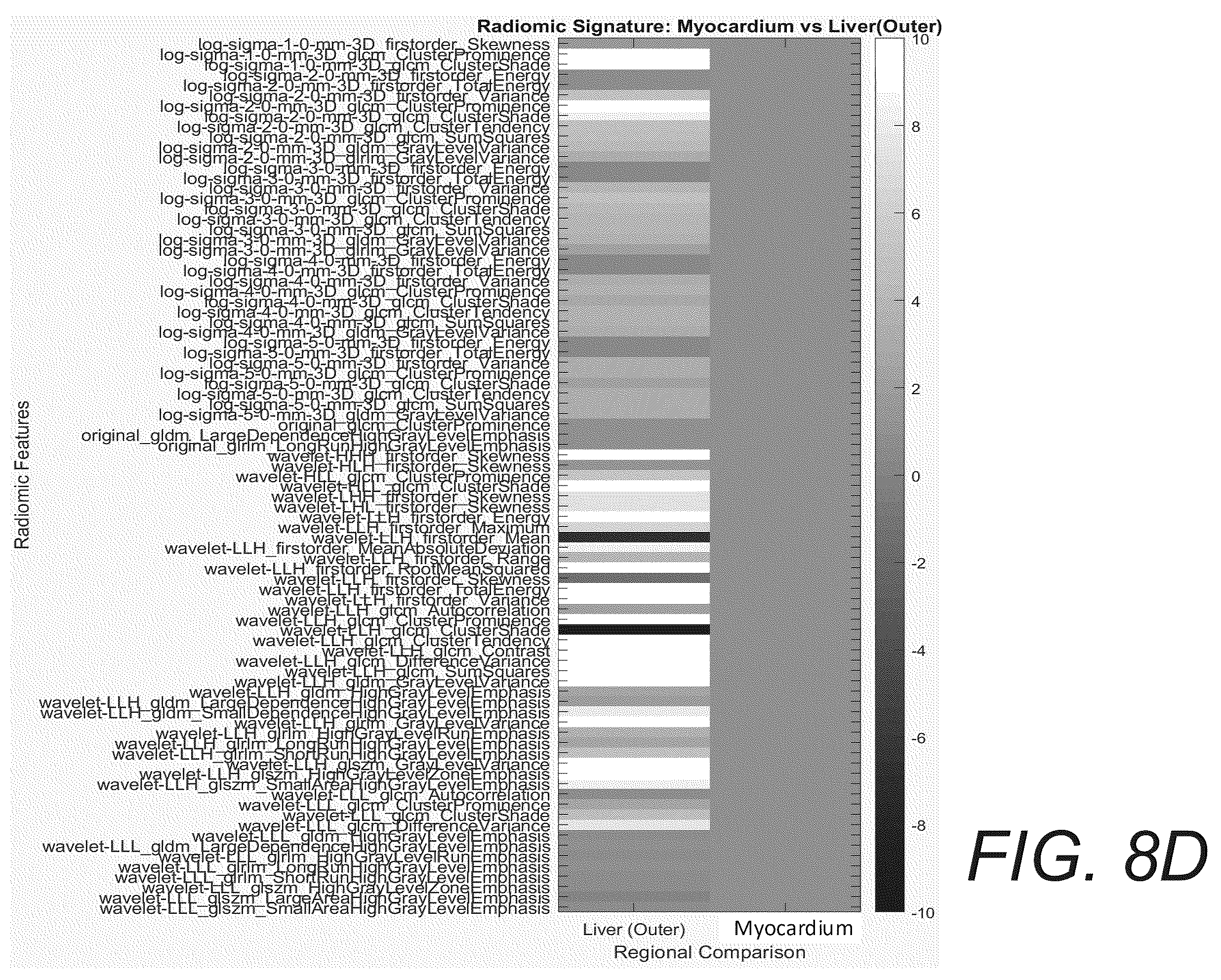 Patent US12586181 Figure 13 – Functional imaging features from computed tomography images