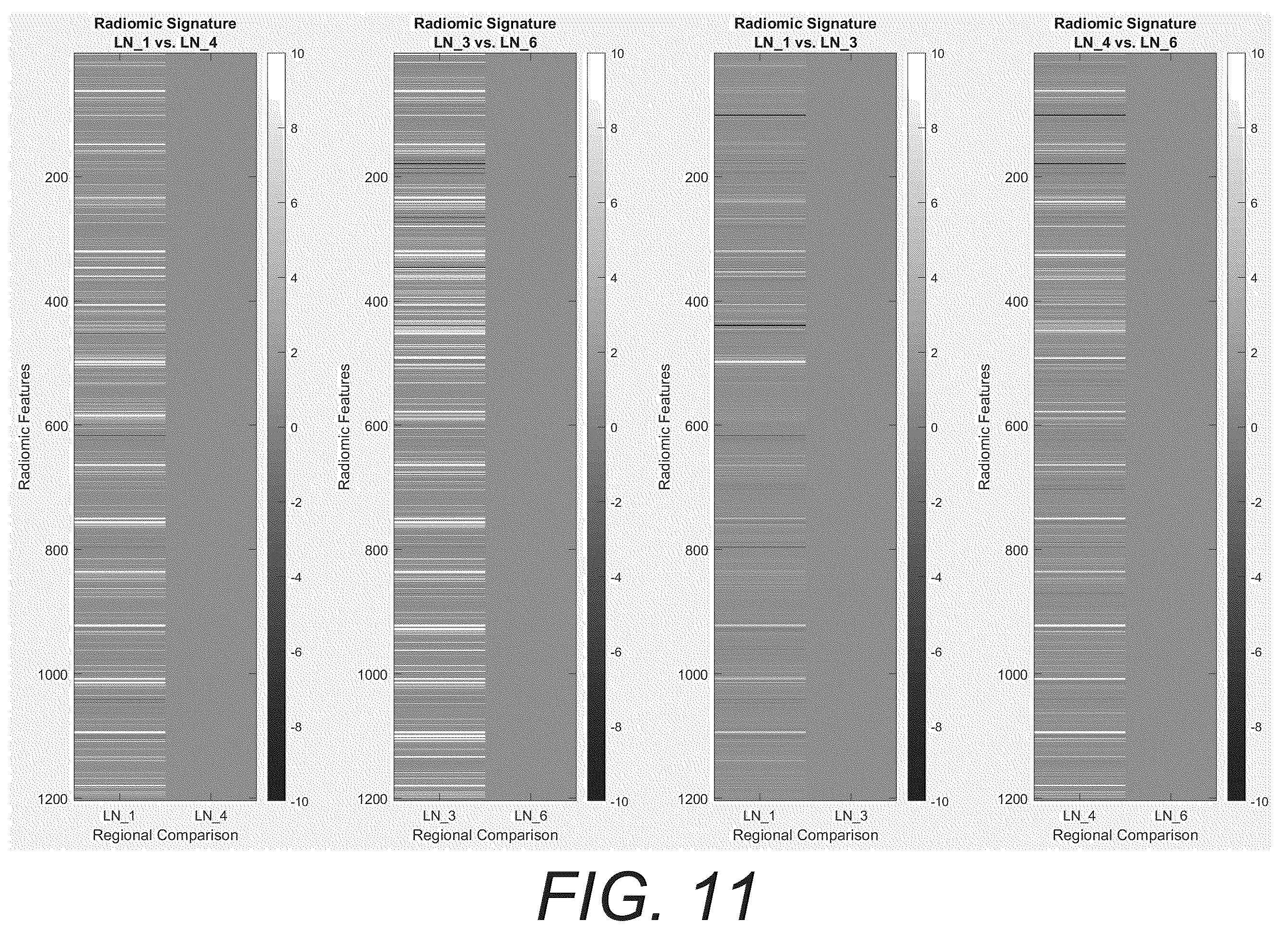 Patent US12586181 Figure 16 – Functional imaging features from computed tomography images
