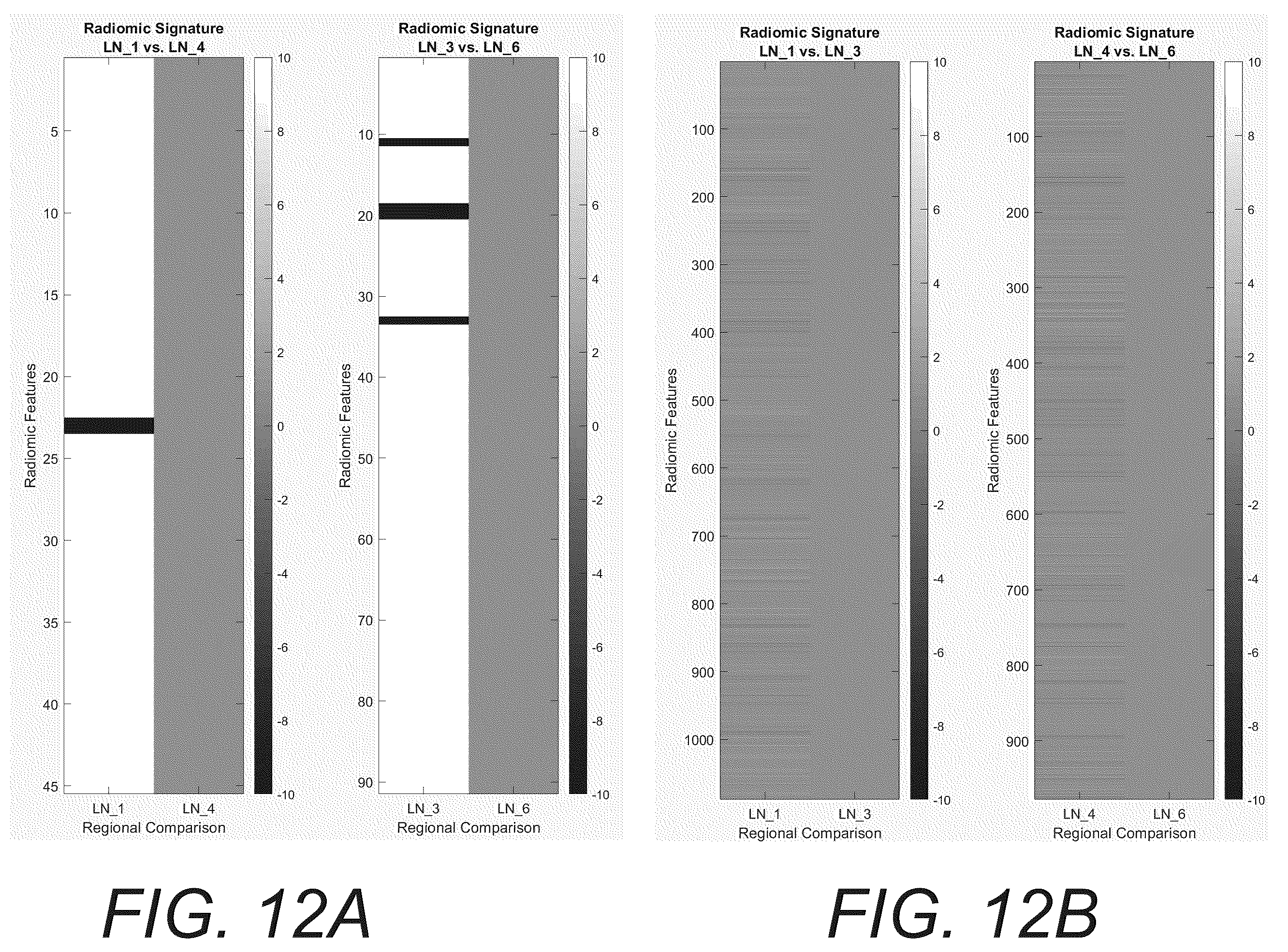 Patent US12586181 Figure 17 – Functional imaging features from computed tomography images