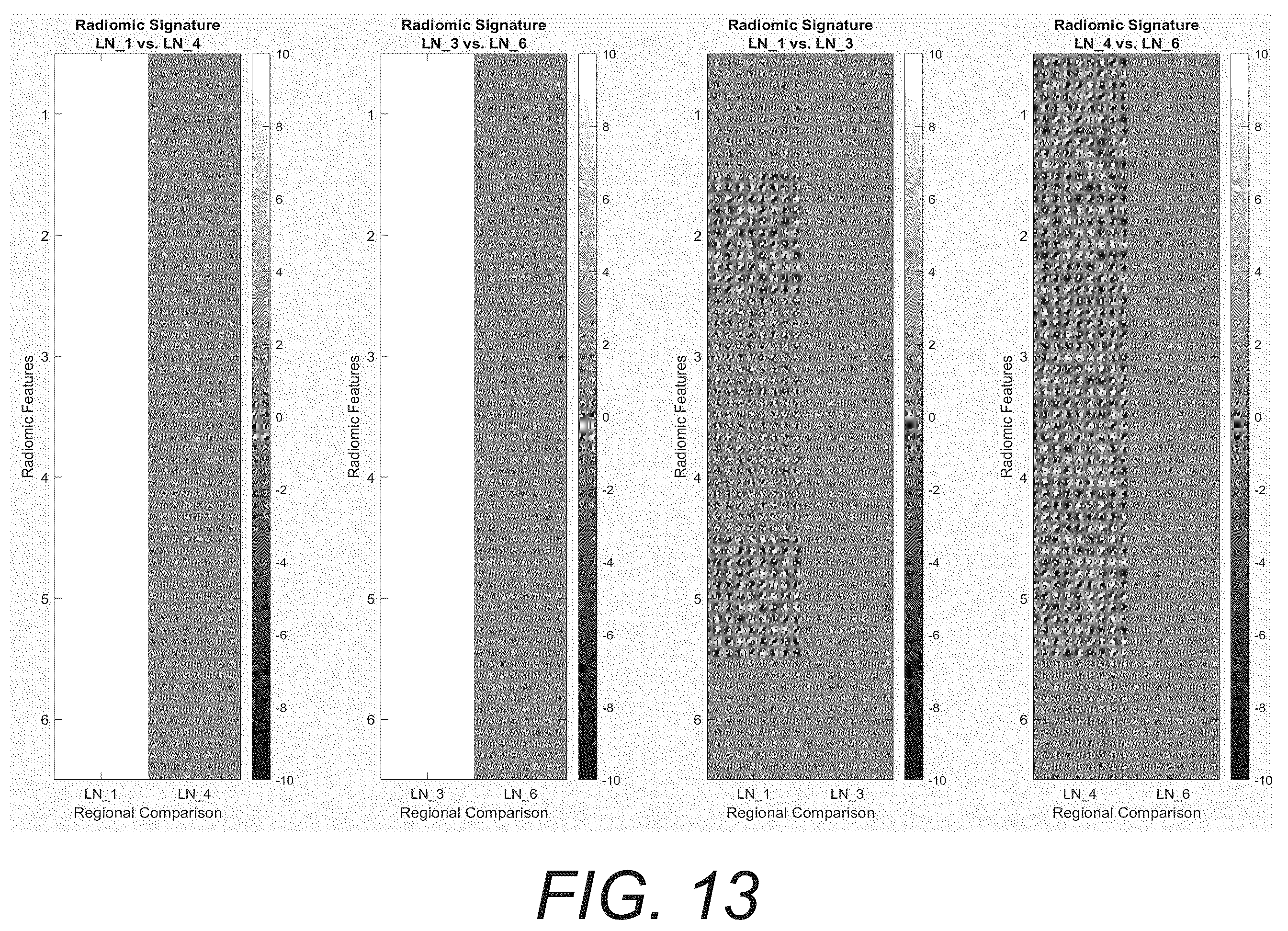 Patent US12586181 Figure 18 – Functional imaging features from computed tomography images
