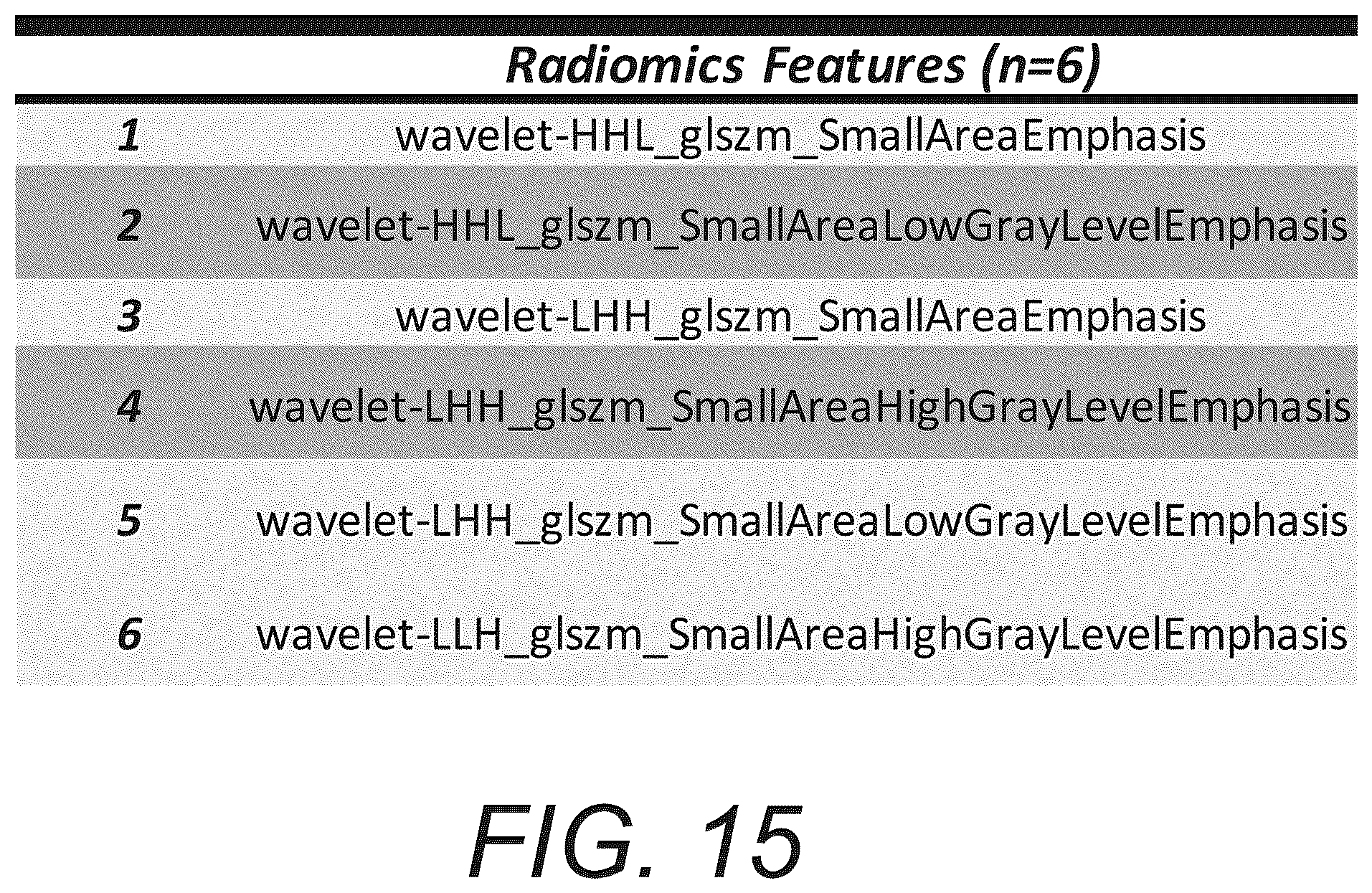 Patent US12586181 Figure 20 – Functional imaging features from computed tomography images