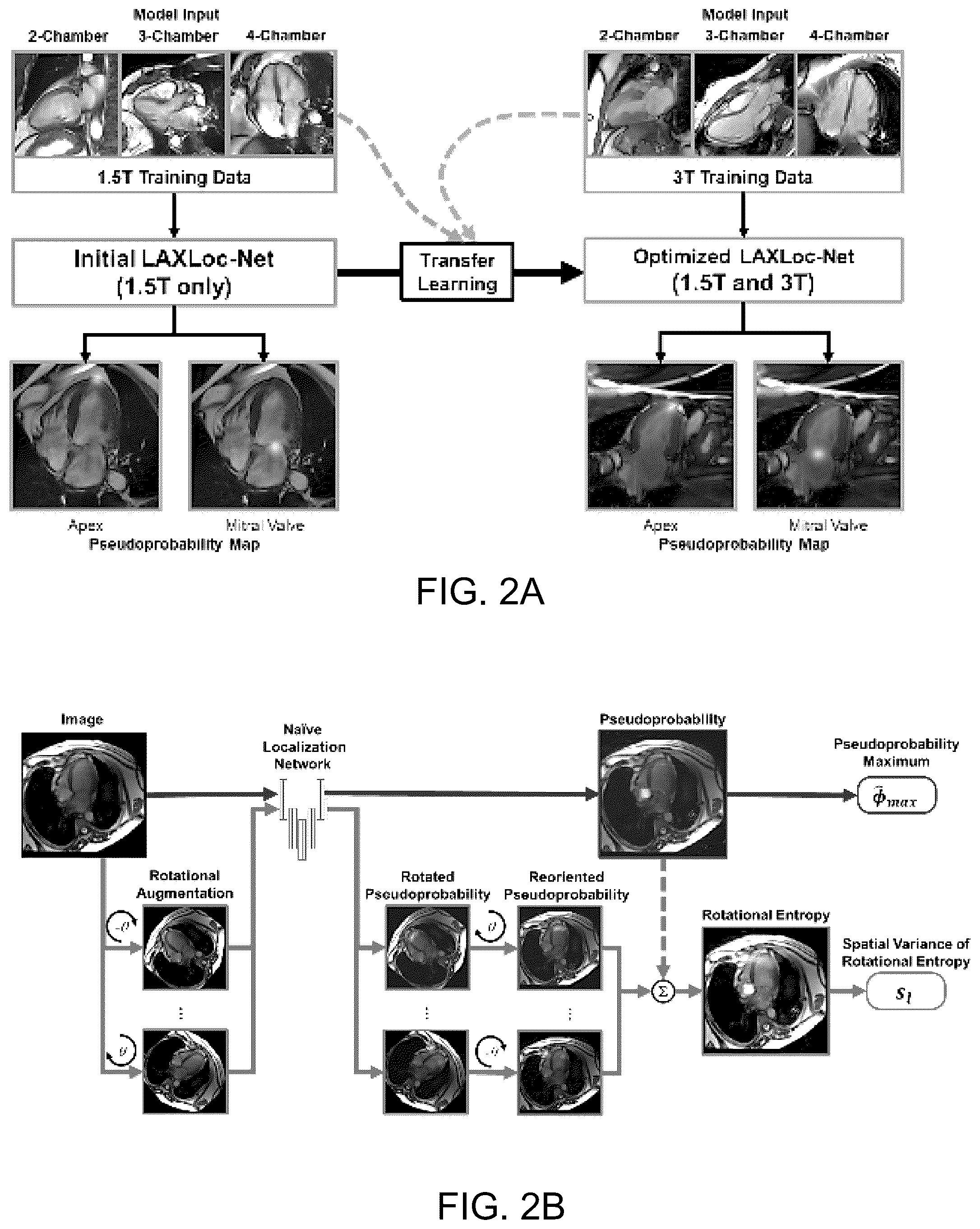 Patent US12586182 Figure 2 – Multi-prong multitask convolutional neural network for biomedical image inference