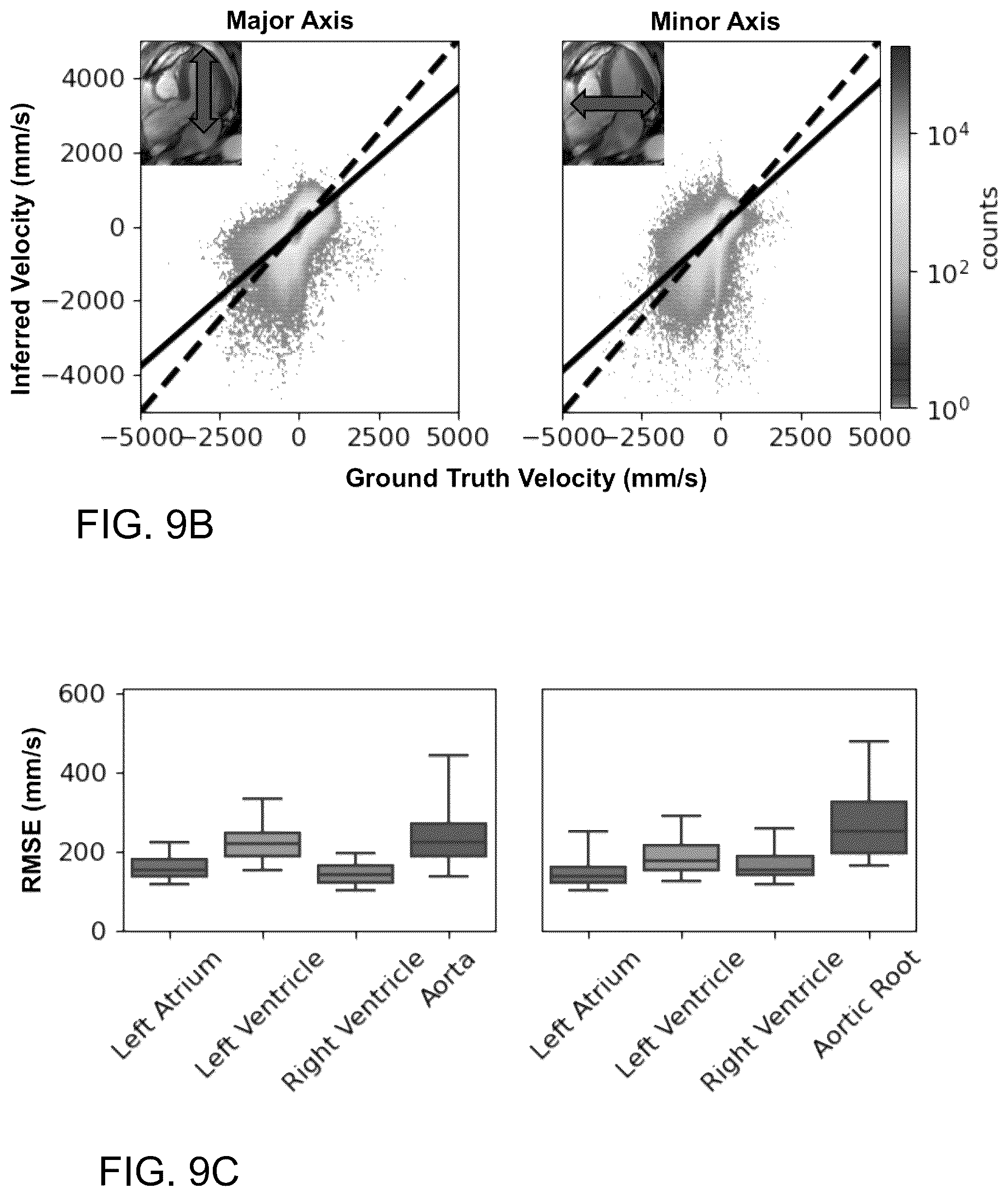 Patent US12586182 Figure 11 – Multi-prong multitask convolutional neural network for biomedical image inference