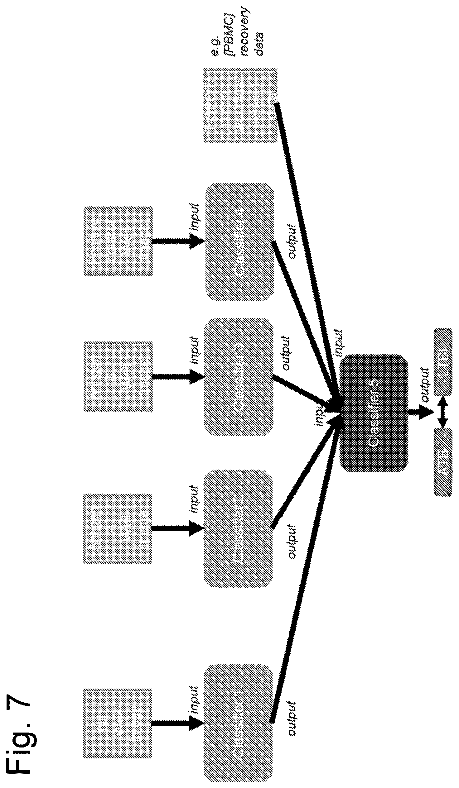 Patent US12586183 Figure 7 – Method for diagnosing latent tuberculosis infection