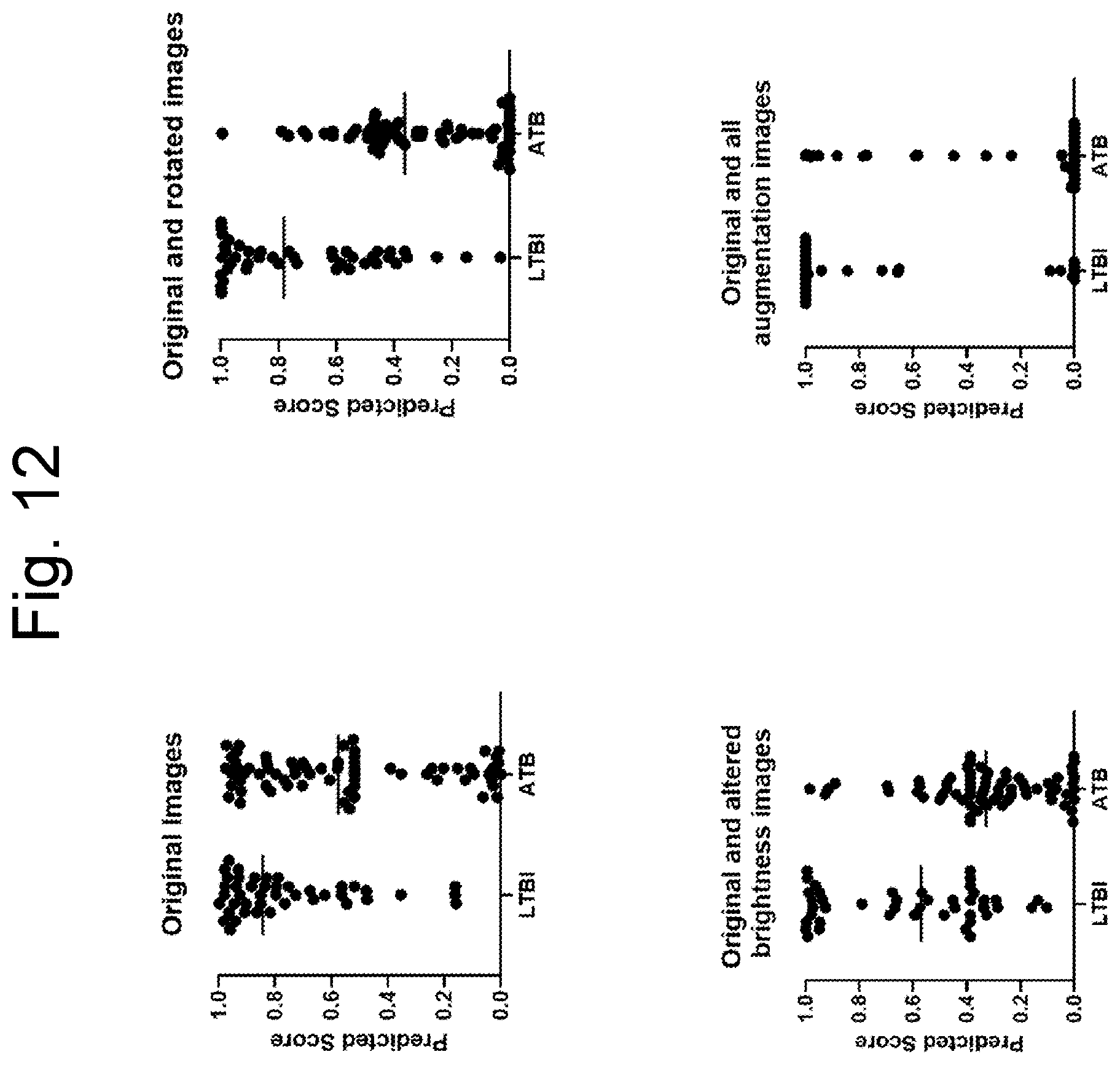 Patent US12586183 Figure 12 – Method for diagnosing latent tuberculosis infection