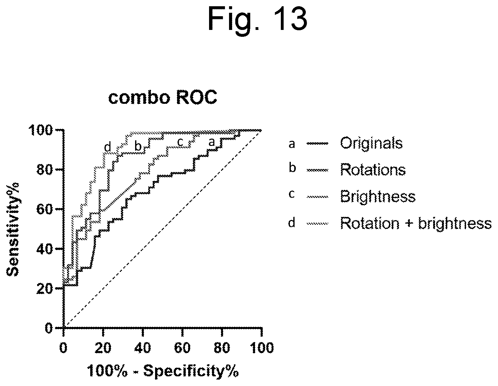 Patent US12586183 Figure 13 – Method for diagnosing latent tuberculosis infection