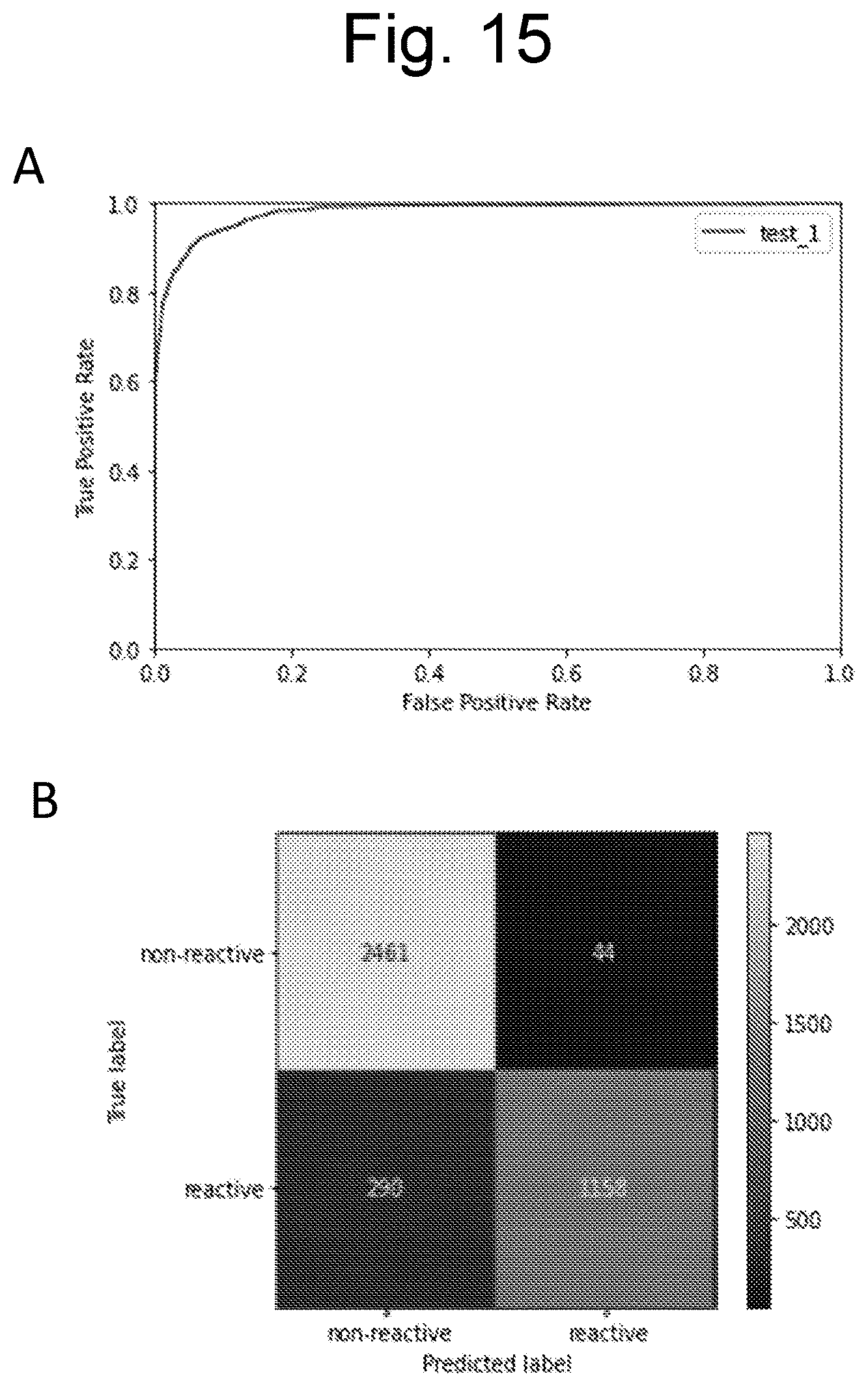Patent US12586183 Figure 15 – Method for diagnosing latent tuberculosis infection