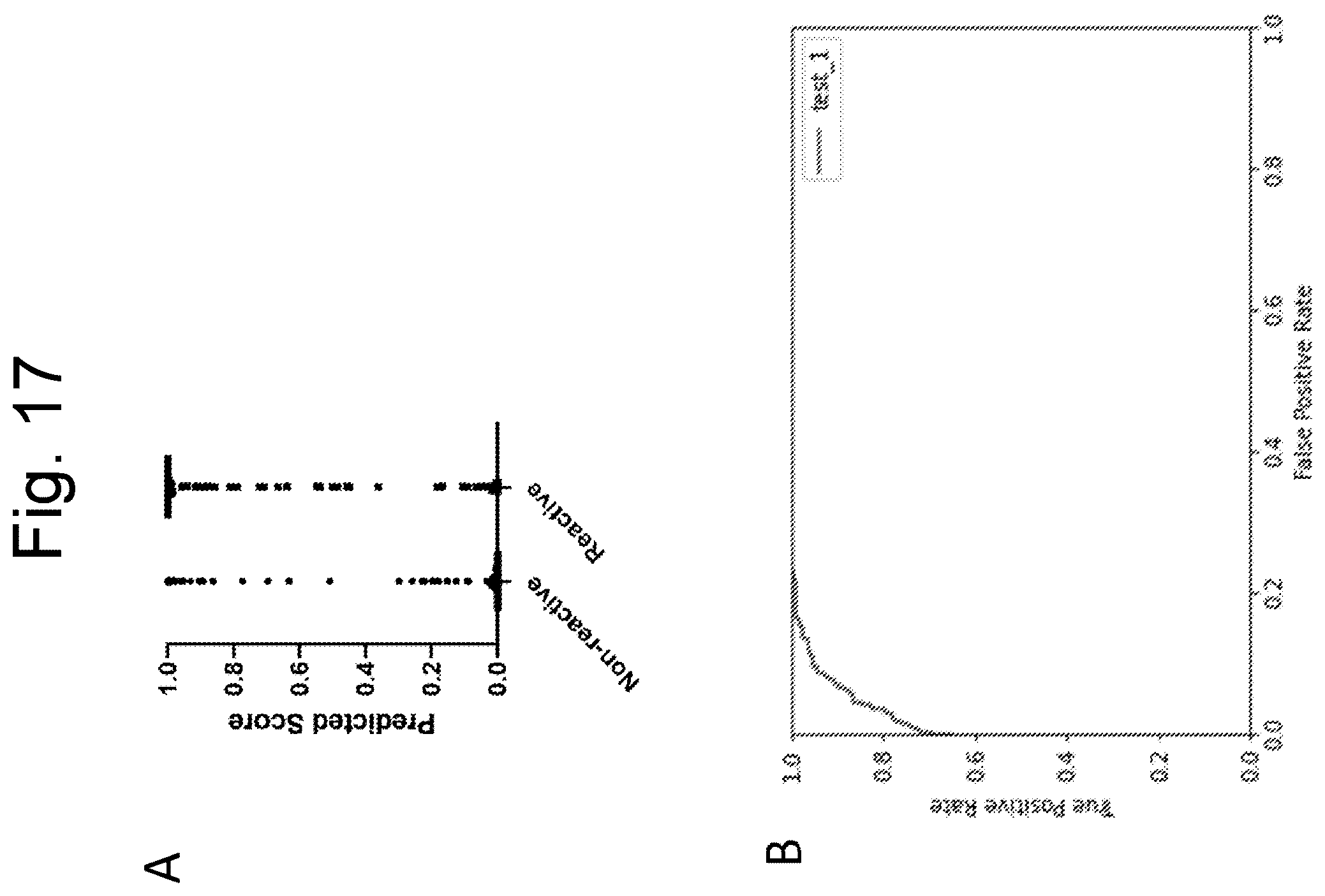 Patent US12586183 Figure 17 – Method for diagnosing latent tuberculosis infection