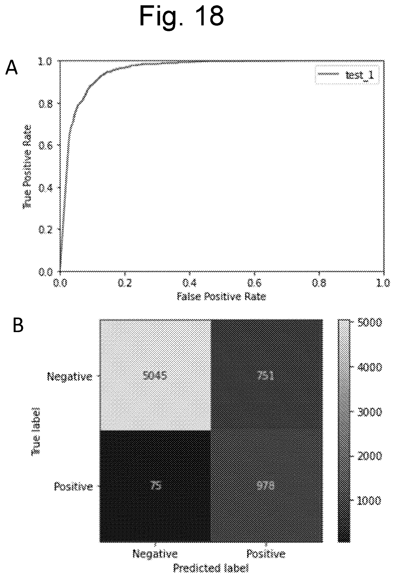Patent US12586183 Figure 19 – Method for diagnosing latent tuberculosis infection