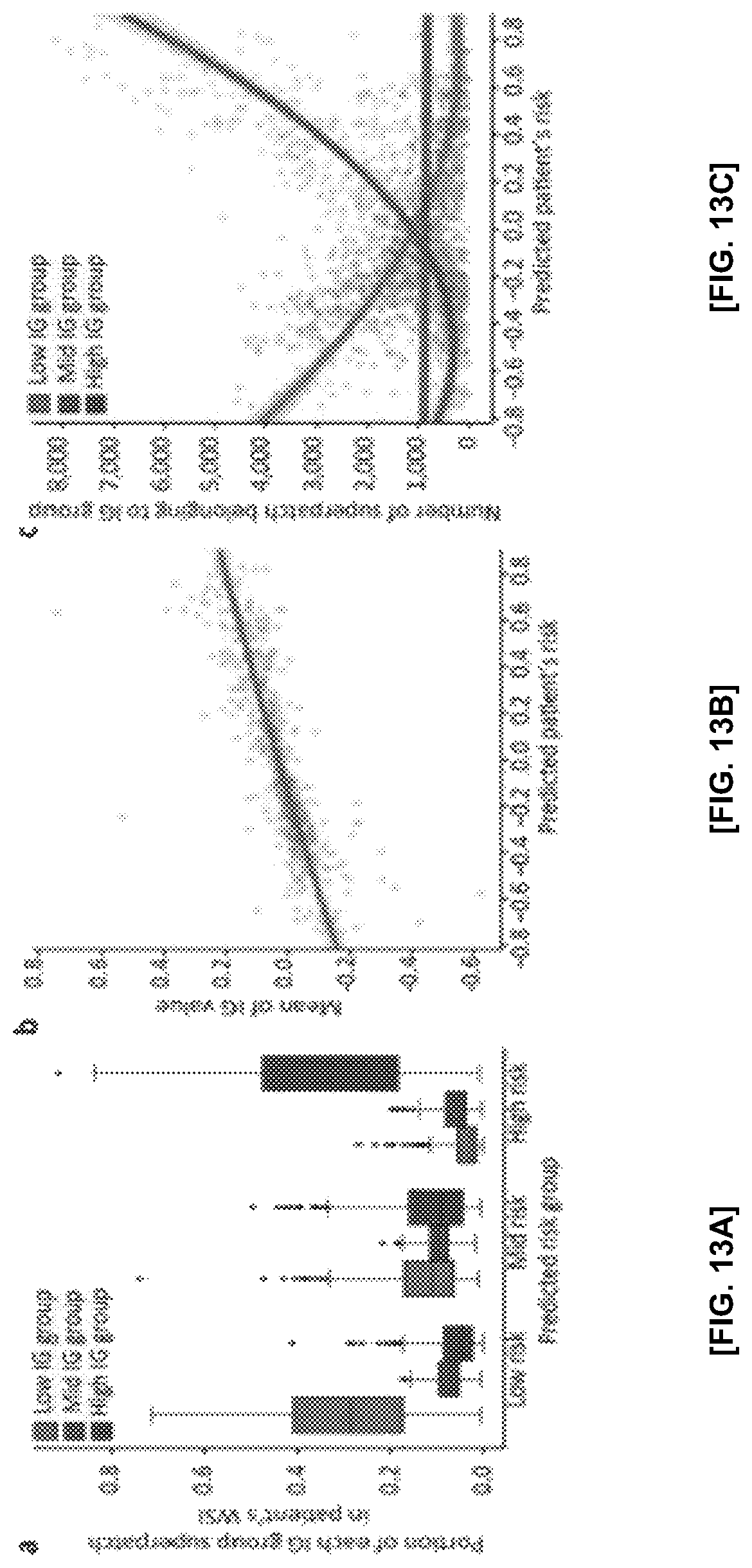 Patent US12586184 Figure 17 – Methods and apparatus for analyzing pathology patterns of whole-slide images based on graph deep learning
