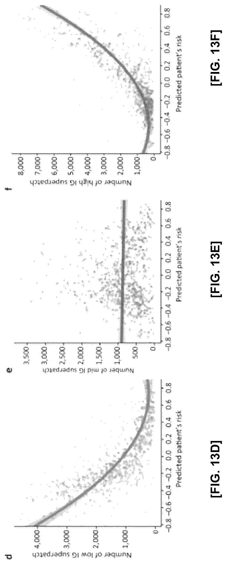 Patent US12586184 Figure 18 – Methods and apparatus for analyzing pathology patterns of whole-slide images based on graph deep learning