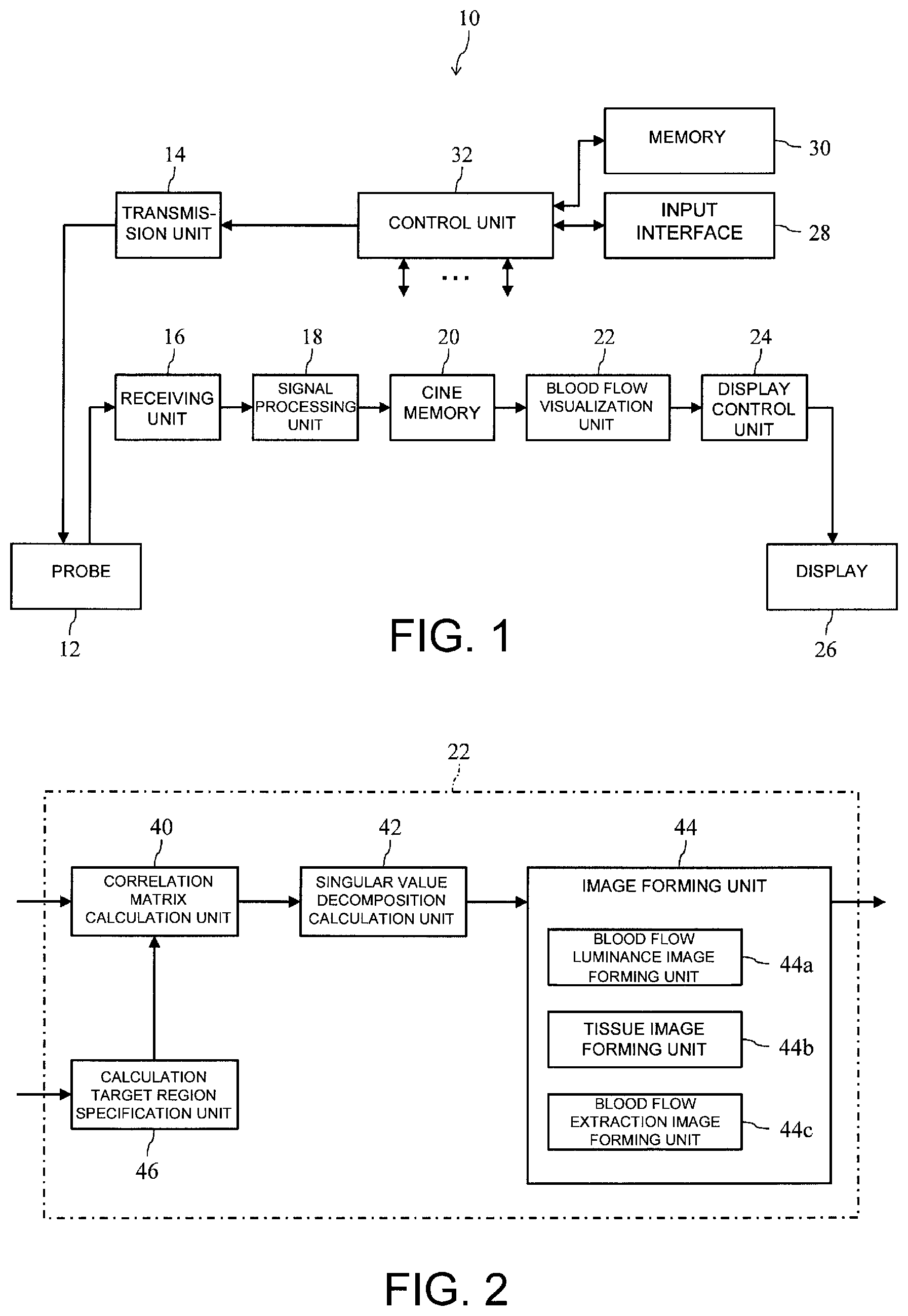 Patent US12586185 Figure 1 – Blood flow extraction image forming device, method of forming blood flow extraction image, and blood flow extraction image forming program