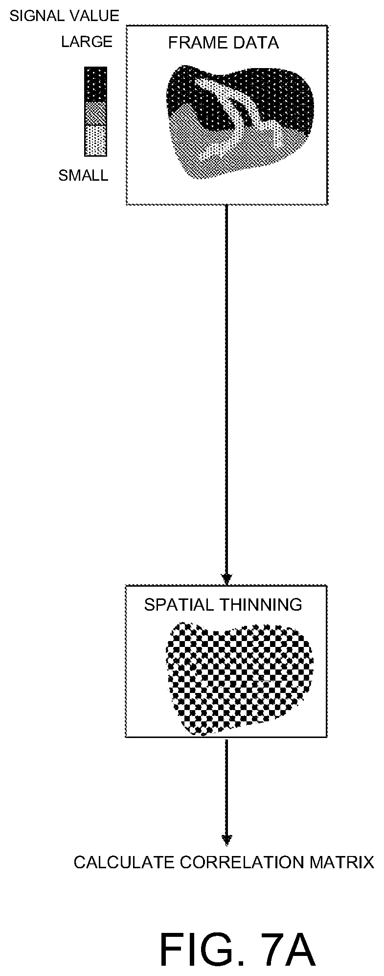 Patent US12586185 Figure 6 – Blood flow extraction image forming device, method of forming blood flow extraction image, and blood flow extraction image forming program
